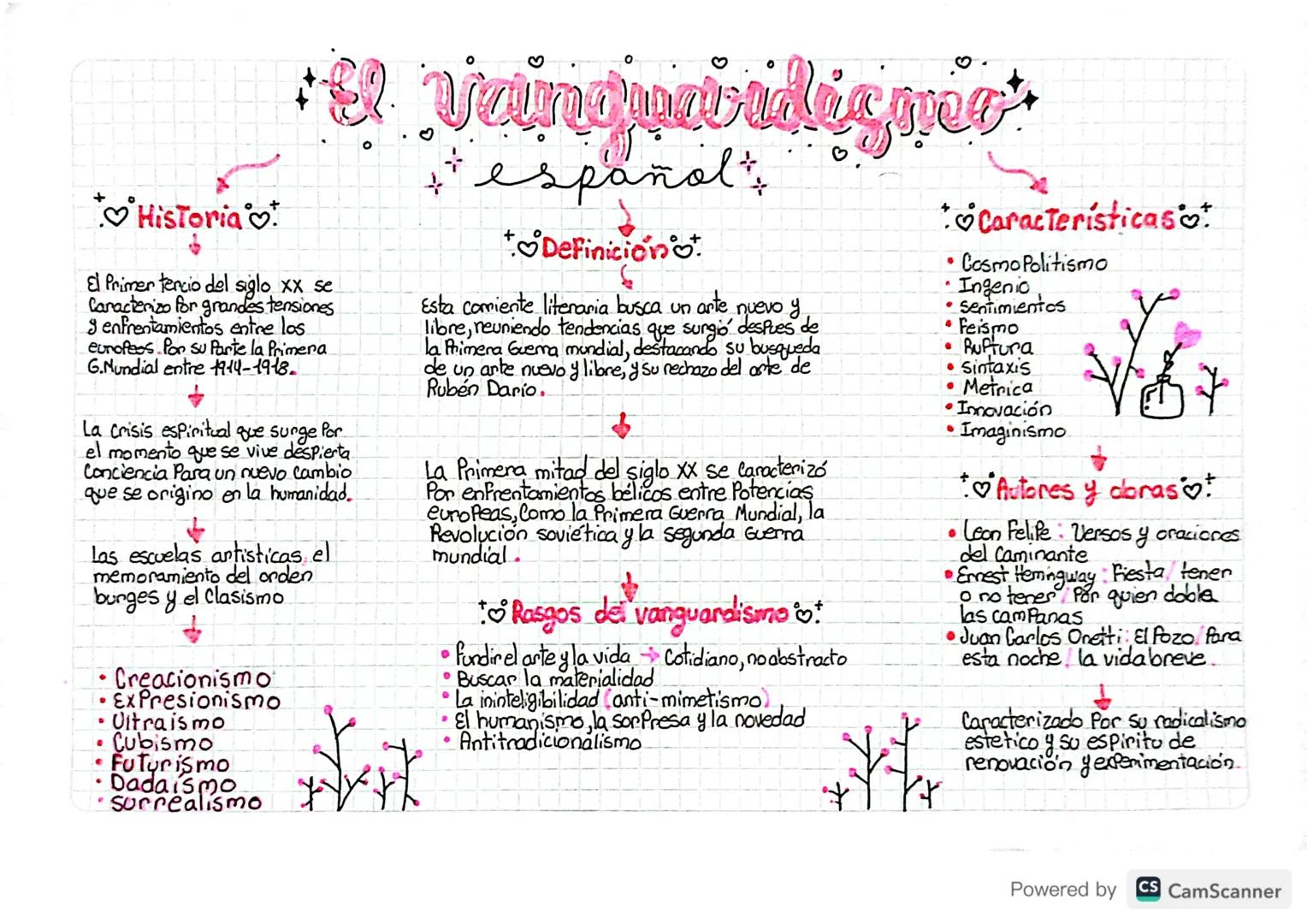 # Historia
El Primer tencio del siglo xx se
Caracterizo for grandes tensiones
y enfrentamientos entre los
europeos Por su Parte la Primera