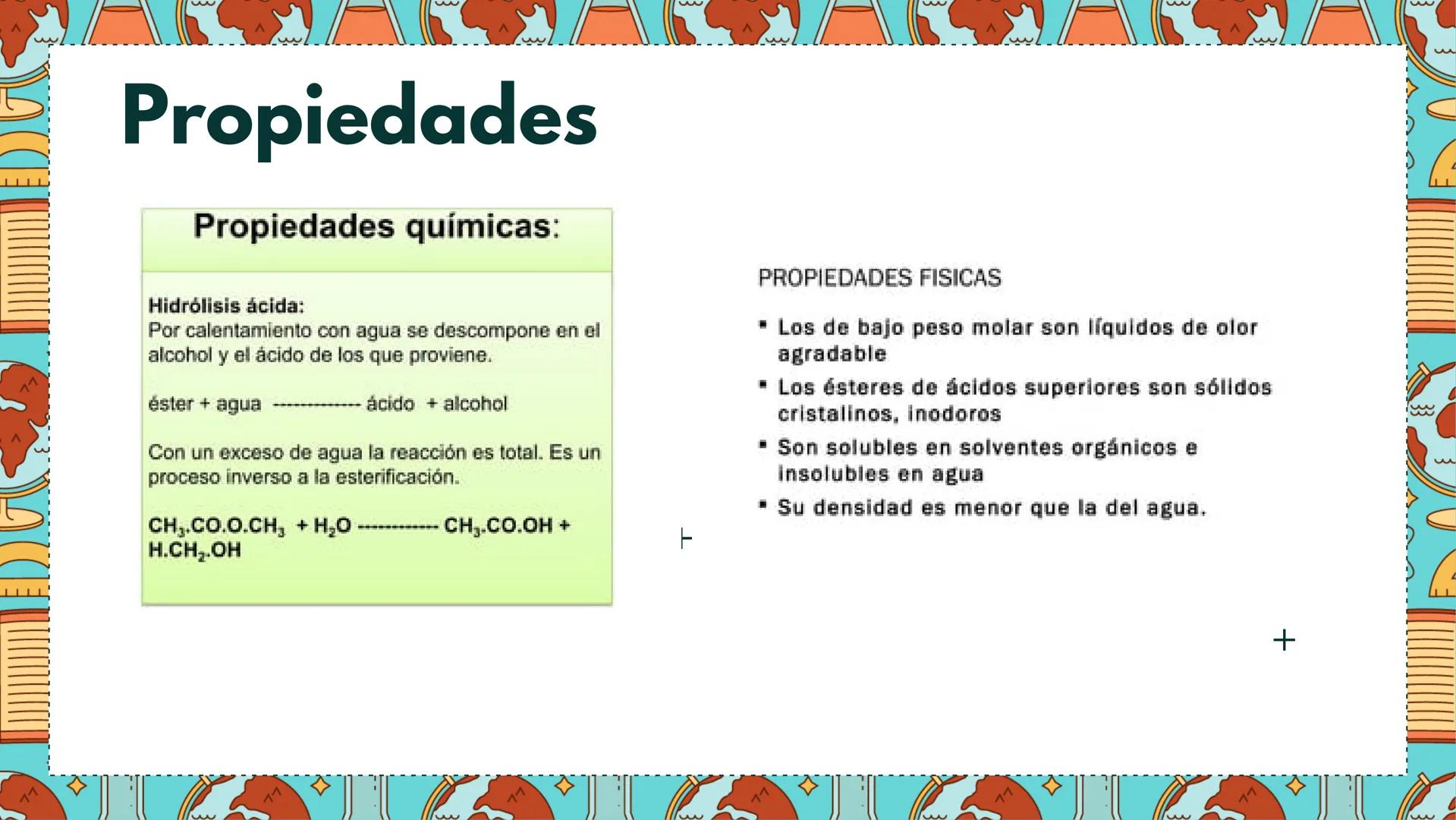 11
▬▬▬▬▬▬
+ +
+
11
IT
+
++
11
ÉSTERES
Luisa Sevillano v Tatiana Tello
y
11
11
1101 3
3
3
Tabla de contenido
01
¿Que son los ésteres?
03
Prop