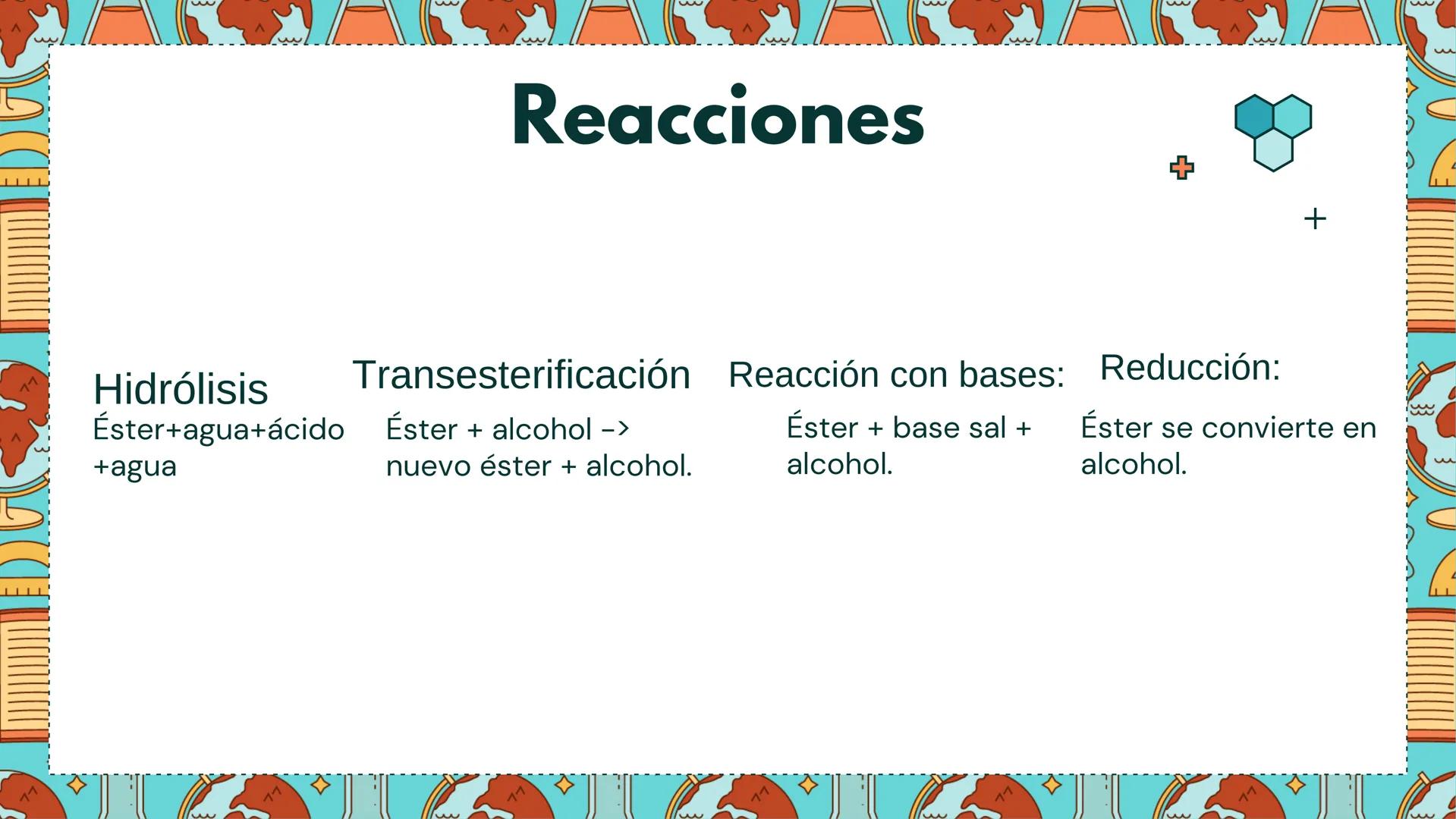 11
▬▬▬▬▬▬
+ +
+
11
IT
+
++
11
ÉSTERES
Luisa Sevillano v Tatiana Tello
y
11
11
1101 3
3
3
Tabla de contenido
01
¿Que son los ésteres?
03
Prop