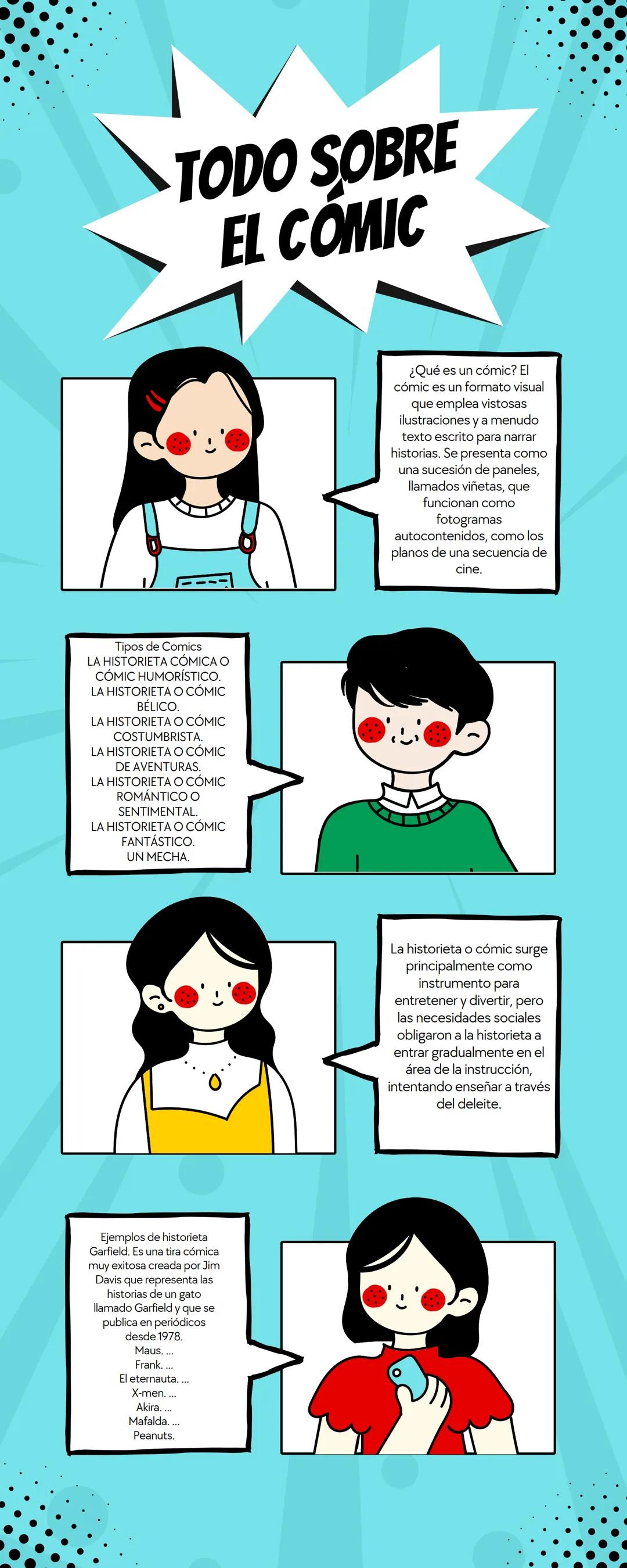 TODO SOBRE
EL COMIC
Tipos de Comics
LA HISTORIETA CÓMICA O
CÓMIC HUMORÍSTICO.
LA HISTORIETA O CÓMIC
BÉLICO.
LA HISTORIETA O CÓMIC
COSTUMBRIS