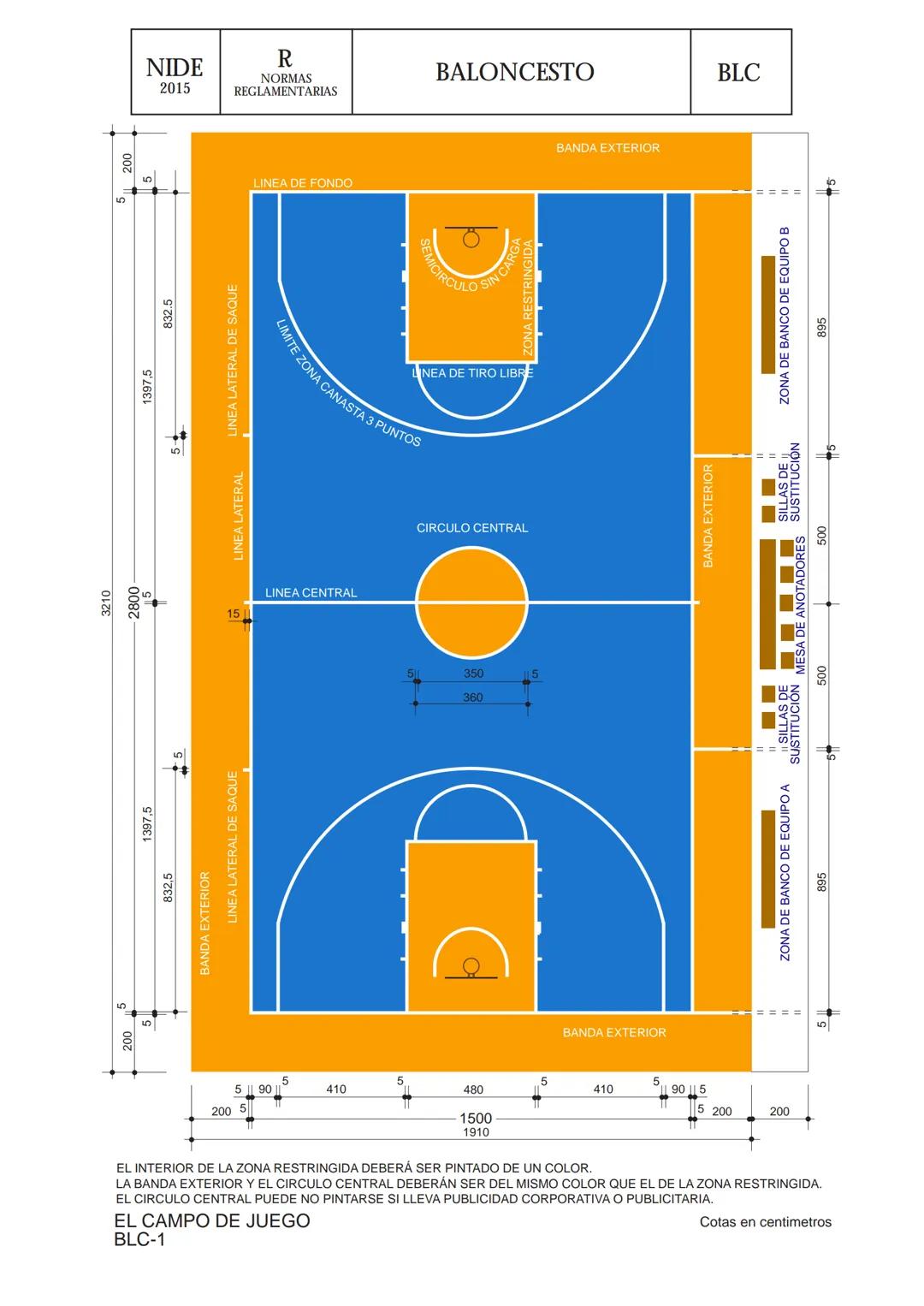 NIDE
R
BALONCESTO
BLC
2015
NORMAS
REGLAMENTARIAS
I.
2.
3.
4.
5.
6.
7.
8.
8.1
INDICE:
0 AMBITO DE APLICACIÓN
-23453
TAMAÑO DEL CAMPO
BANDAS E