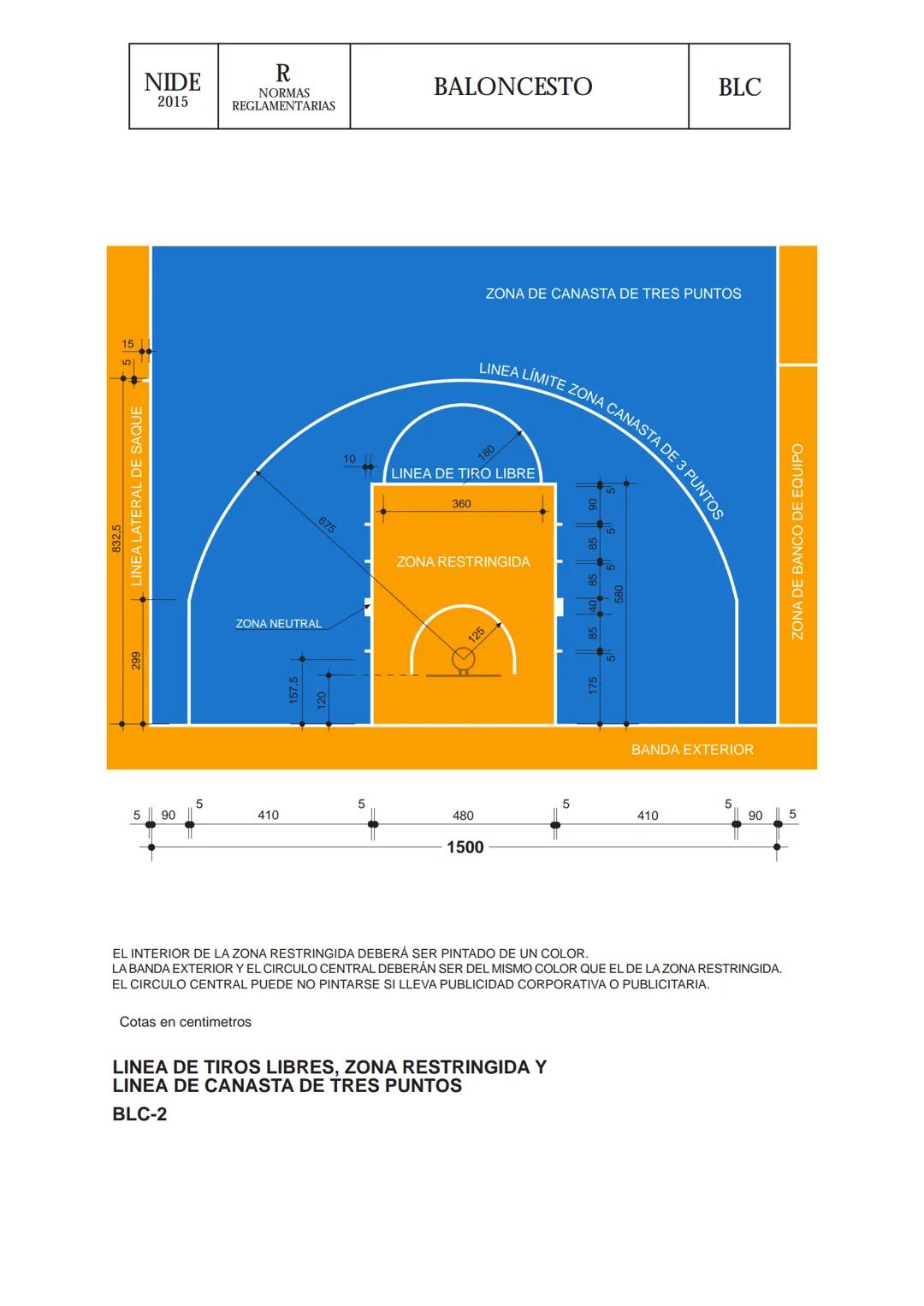 NIDE
R
BALONCESTO
BLC
2015
NORMAS
REGLAMENTARIAS
I.
2.
3.
4.
5.
6.
7.
8.
8.1
INDICE:
0 AMBITO DE APLICACIÓN
-23453
TAMAÑO DEL CAMPO
BANDAS E