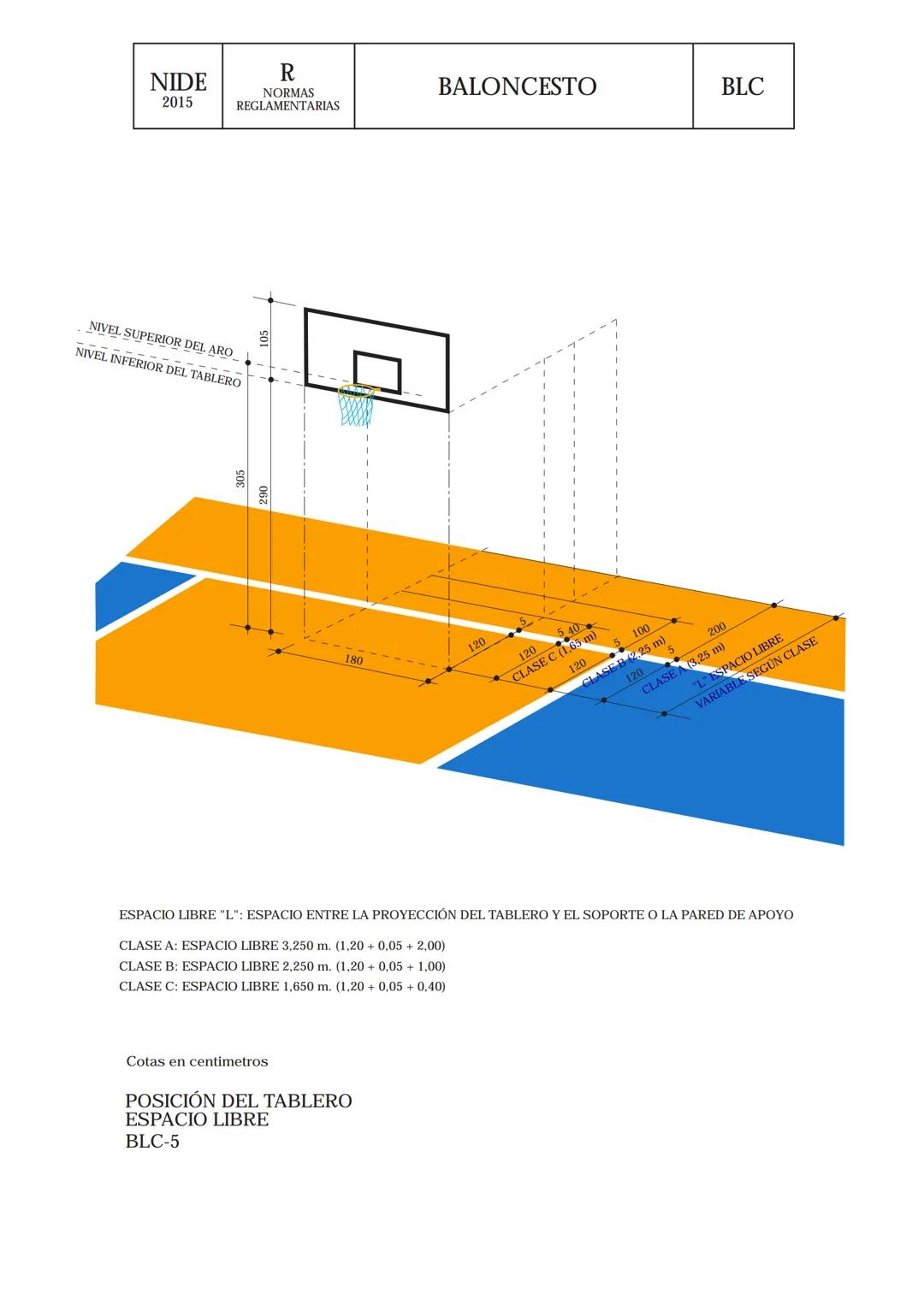 NIDE
R
BALONCESTO
BLC
2015
NORMAS
REGLAMENTARIAS
I.
2.
3.
4.
5.
6.
7.
8.
8.1
INDICE:
0 AMBITO DE APLICACIÓN
-23453
TAMAÑO DEL CAMPO
BANDAS E