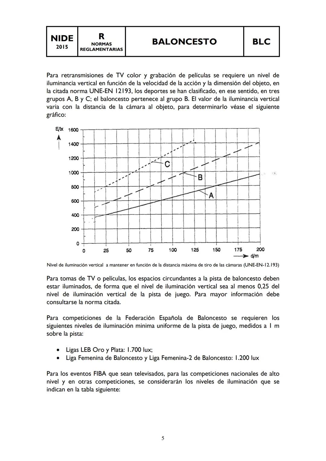 NIDE
R
BALONCESTO
BLC
2015
NORMAS
REGLAMENTARIAS
I.
2.
3.
4.
5.
6.
7.
8.
8.1
INDICE:
0 AMBITO DE APLICACIÓN
-23453
TAMAÑO DEL CAMPO
BANDAS E
