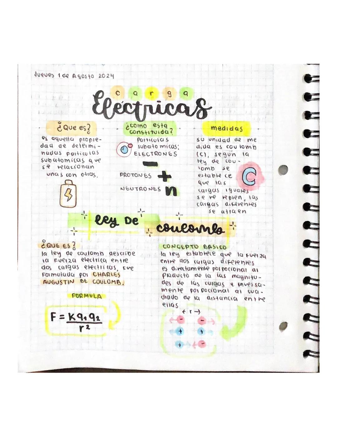 Jueves 10 Agosto 2024
¿Que es?
Electricas
es aquella propie-
dad de determi-
nadas particulas
subatomicas que
se relacionan
unas con otros.
