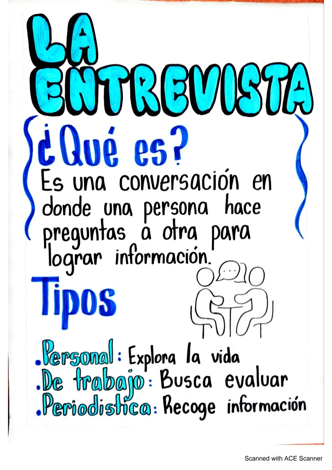 # LA
# ENTREVISTA
## ¿Qué es?
Es una conversación en
donde una persona hace
preguntas a otra para
lograr información.
# Tipos
.Personal: Exp