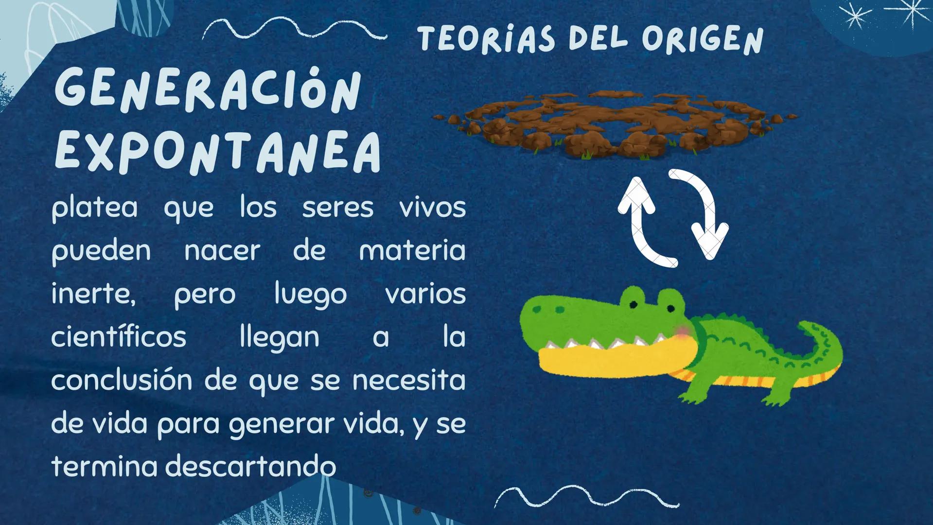 ORIGEN Y EVOLUCIÓN DE LOS
SERES VIVOS
ཤ་
* TEORIAS DEL ORIGEN
CREACIONISMO
Plantea que hay un ser supremo,
así como Dios, que creó tanto la