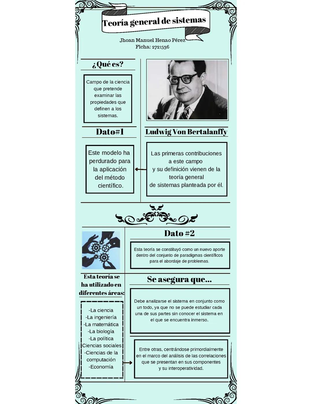 Teoría General de Sistemas