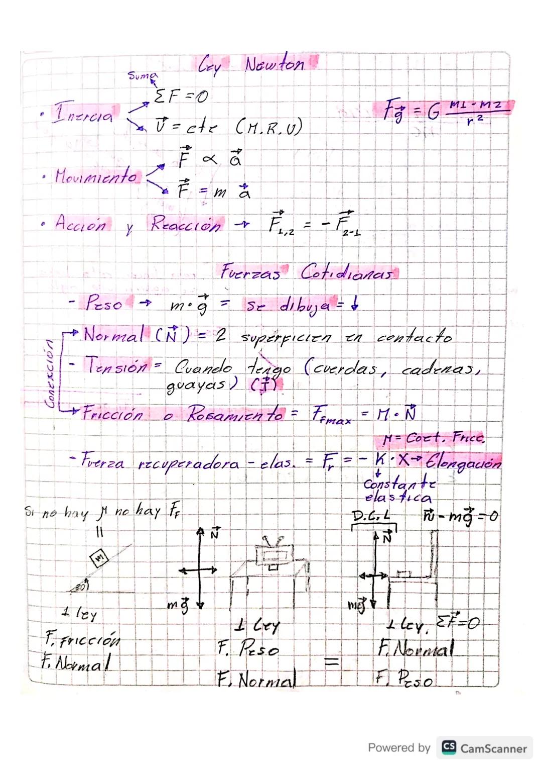 Suma
جر
Czy Newton
$Fg = G \frac{M1 \cdot M2}{r^2}$
$
\Sigma F = 0$
• Inercia $\overrightarrow{v} = cte$ (M.R.U)
• Movimiento $\overrighta