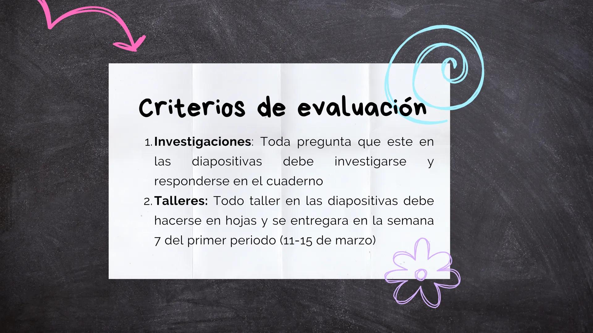 Matemática
financiera
10°
ww Criterios de evaluación
1. Investigaciones: Toda pregunta que este en
las diapositivas debe investigarse
respon