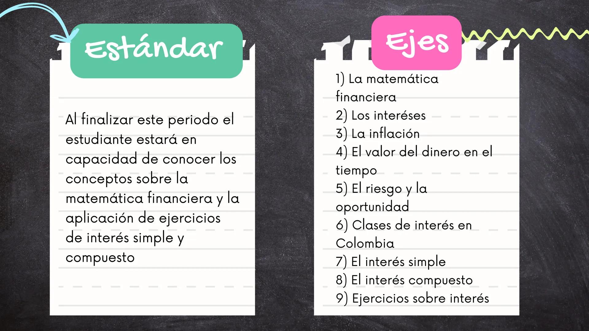 Matemática
financiera
10°
ww Criterios de evaluación
1. Investigaciones: Toda pregunta que este en
las diapositivas debe investigarse
respon