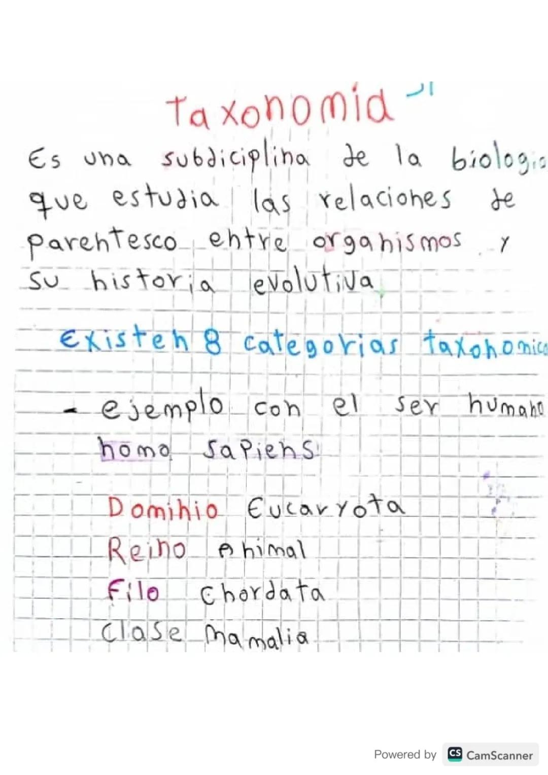 orden Primates.
familia Homihidae
Especie H sapiens
Scribe
Gehero!
homo
Jestaco
Linheo se
Por haser inventado
el sistema de cla-
Sificacio