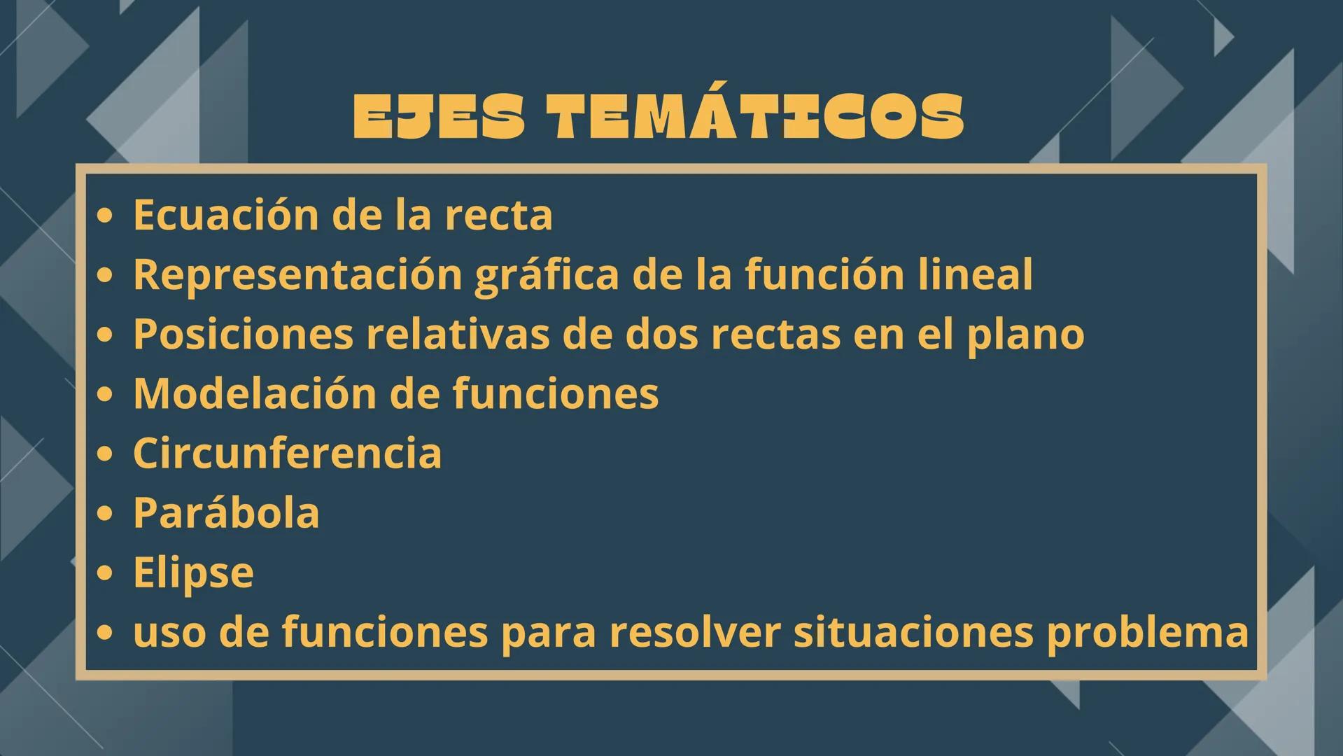 hyp
OPP
TRIGONOMETRÍA
10°
Omar Rodríguez Aponte
SIN
hyp
OPP
θ
θ
adj
adj
TAN COS
OPP
sin (θ) = $\frac{}{\text{hyp}}$
cos(0) =