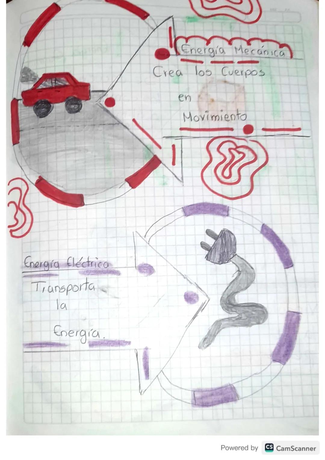 # LA ENERGIA
La Energía proviene del vocablo griego
energia que significa "actividad" este
termino ste emplea en diversas area's del
saber