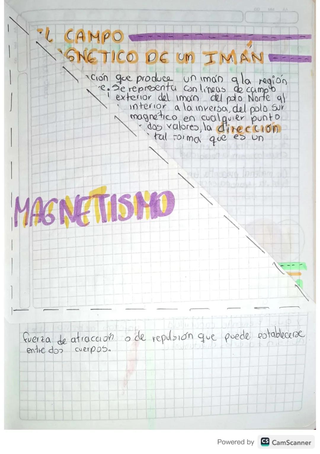 0600
C
000099990つつつの20000000 900000
ELECTRICIDAD
(Forma de energía que
mecanicos, calorificos, químicos
produce efectos luminosos,
etc. Y qu