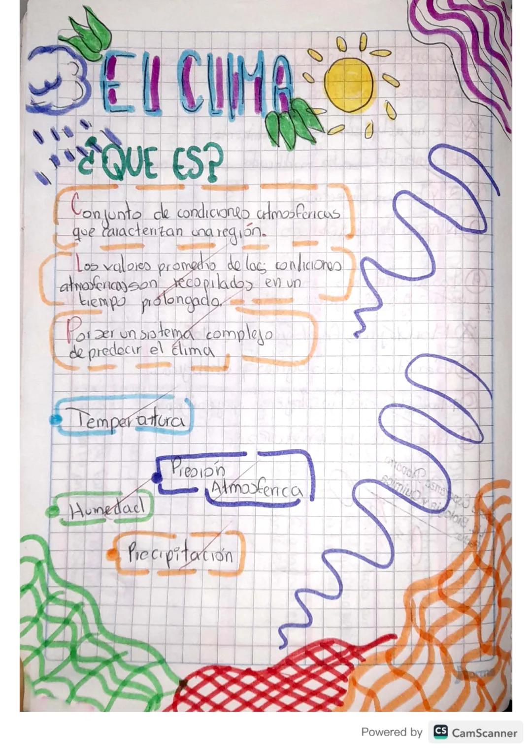 00%
BEI CUMA O
¿QUE ES?
• Conjunto de condiciones atmosfericus
que caracterizan una región.
"Los valores promedio de las condiciones.
atmosf