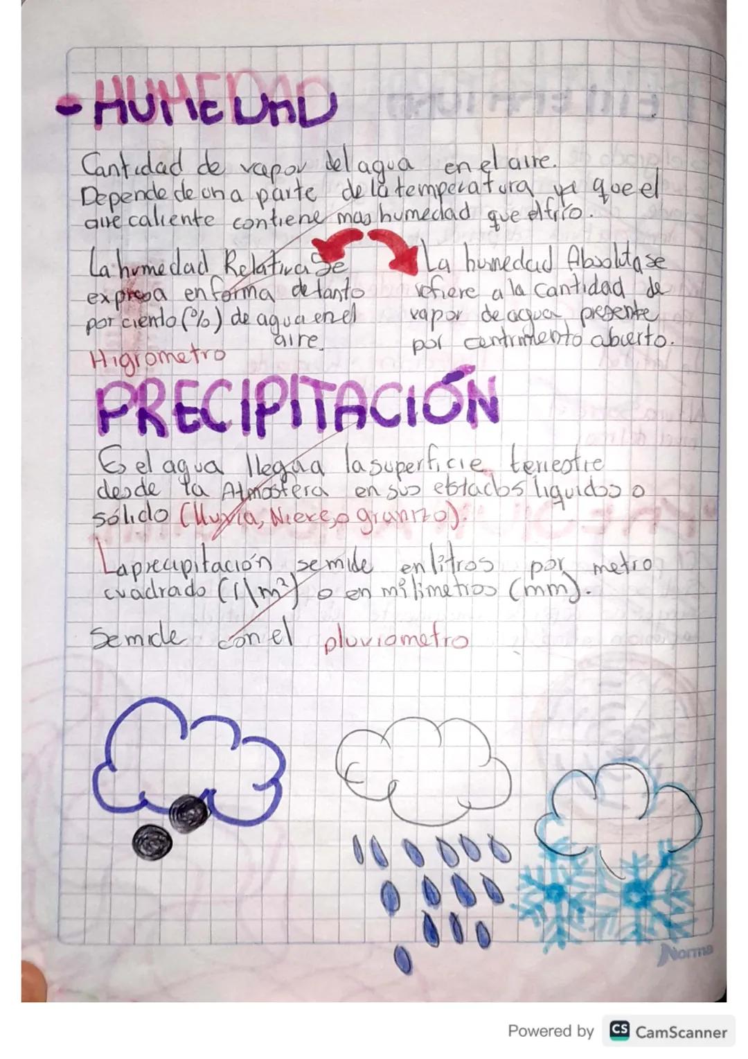 00%
BEI CUMA O
¿QUE ES?
• Conjunto de condiciones atmosfericus
que caracterizan una región.
"Los valores promedio de las condiciones.
atmosf