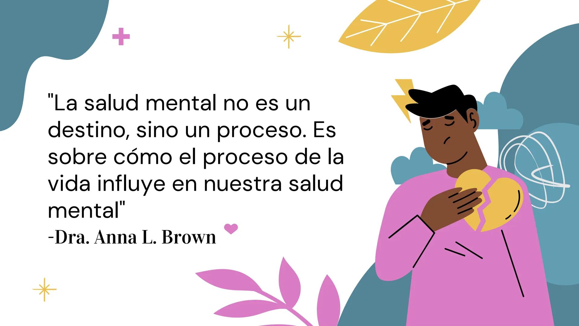 Salud Mental
+
必
5 Definición
La salud mental es un estado de bienestar en el
que el individuo es consciente de sus
capacidades, puede hacer