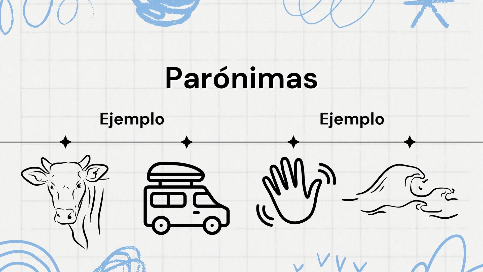 # Palabras polisémicas
y parónimas
Presentado por Zaray Díaz # Polisémicas
Ejemplo
Ejemplo # Parónimas
Ejemplo Ejemplo # ¡Gracias!