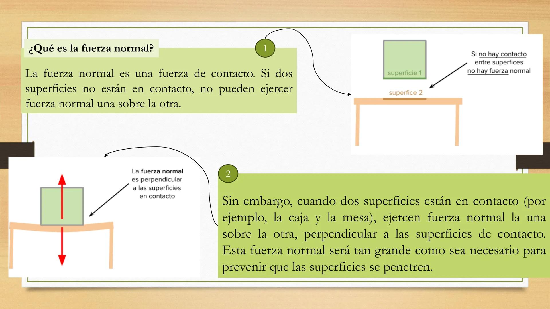 Física # TEMA A ESTUDIAR
Leyes de Newton
DINÁMICA.
Fuerzas (gravedad, fricción, tensión)
Aplicaciones de las leyes de Newton # DINÁMICA