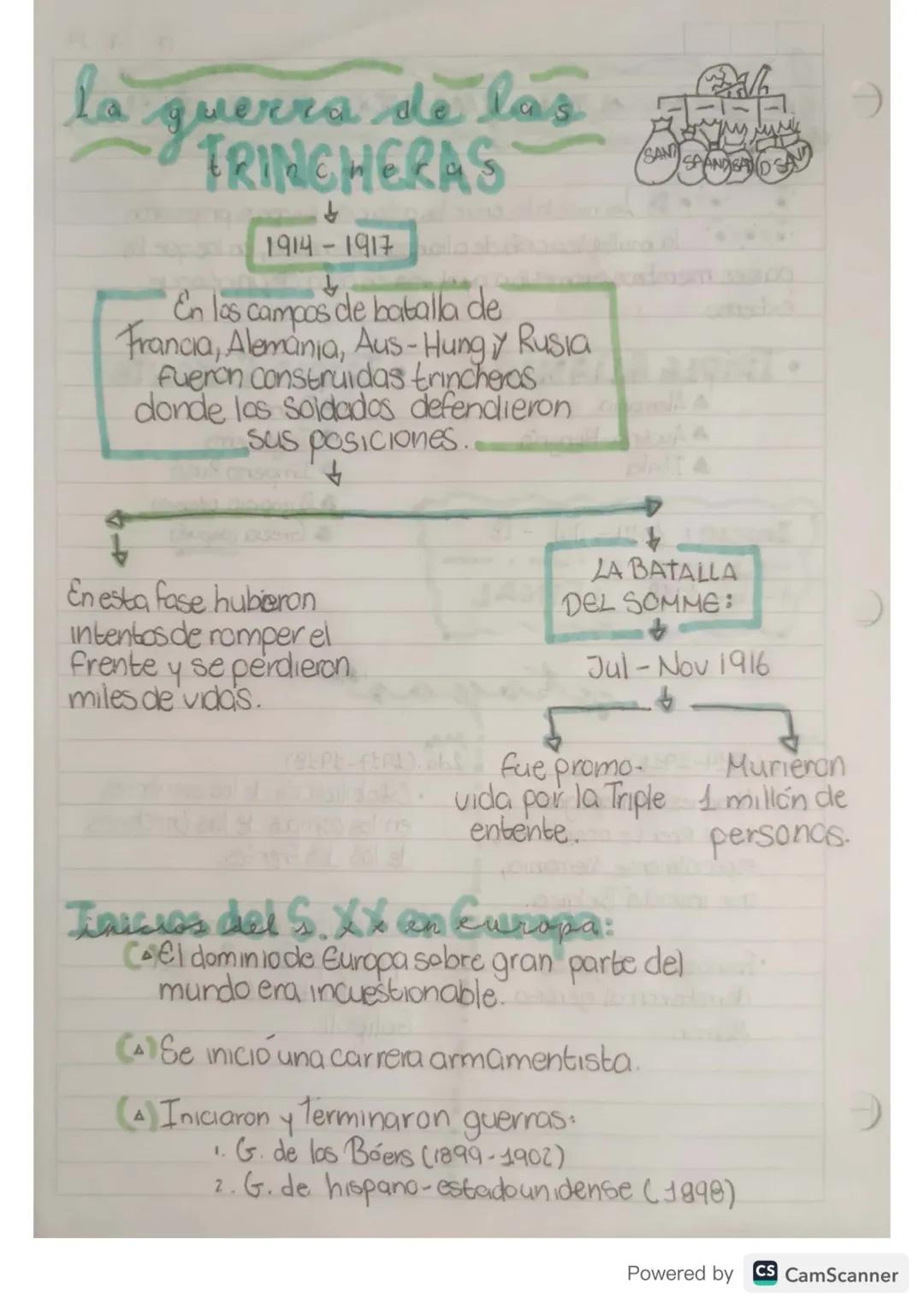 17 07 24
# la primera querra mundial
* Las rivalidades entre las potencias europeas propiciaron
* la multiplicación de alianzas defensi