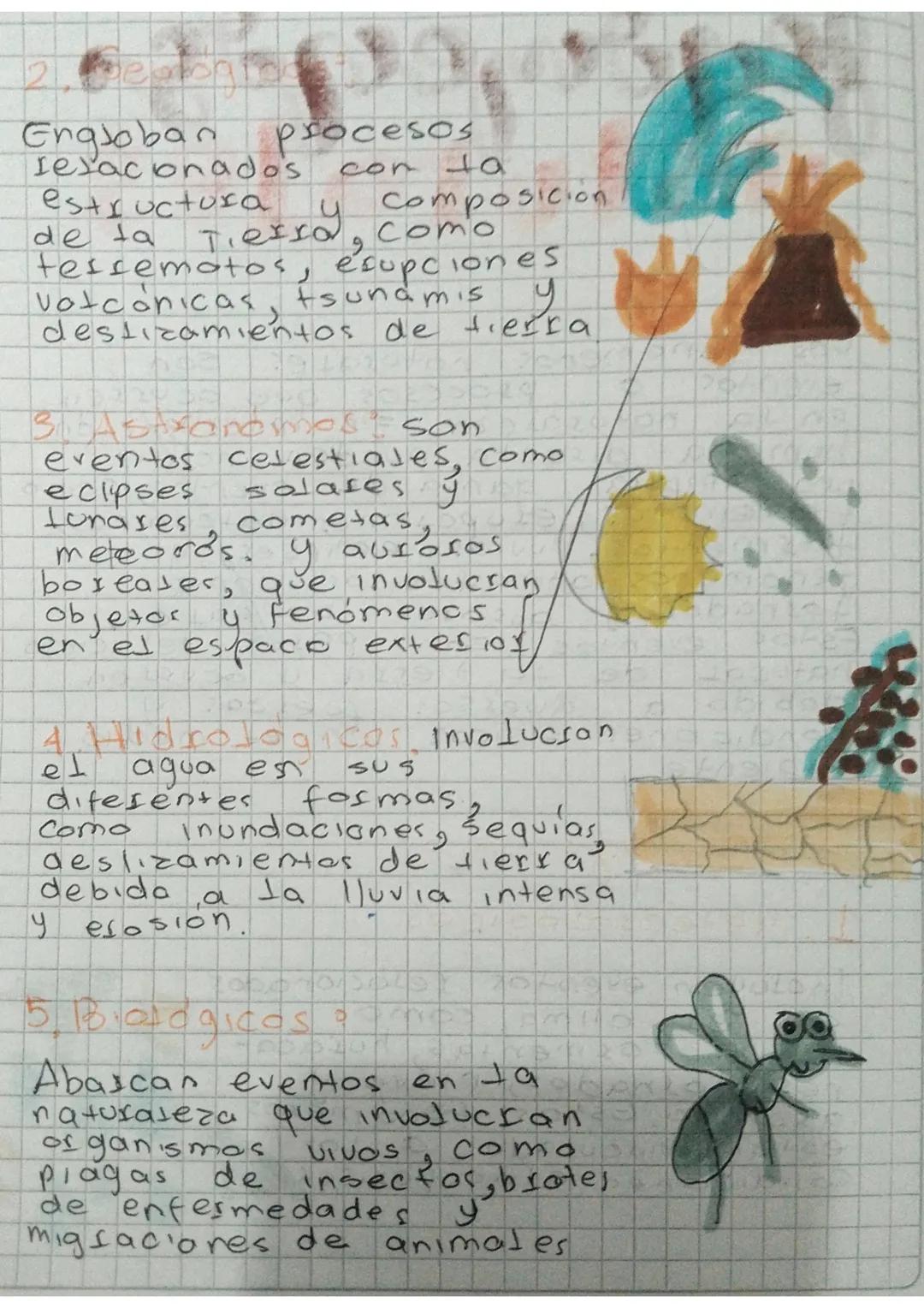 # fenomenos
# naturales
Los
Somp
Los fenómenos naturates Son
eventos o procesos que ocurren
en ta natusaseza sin Intervención
homana disecta