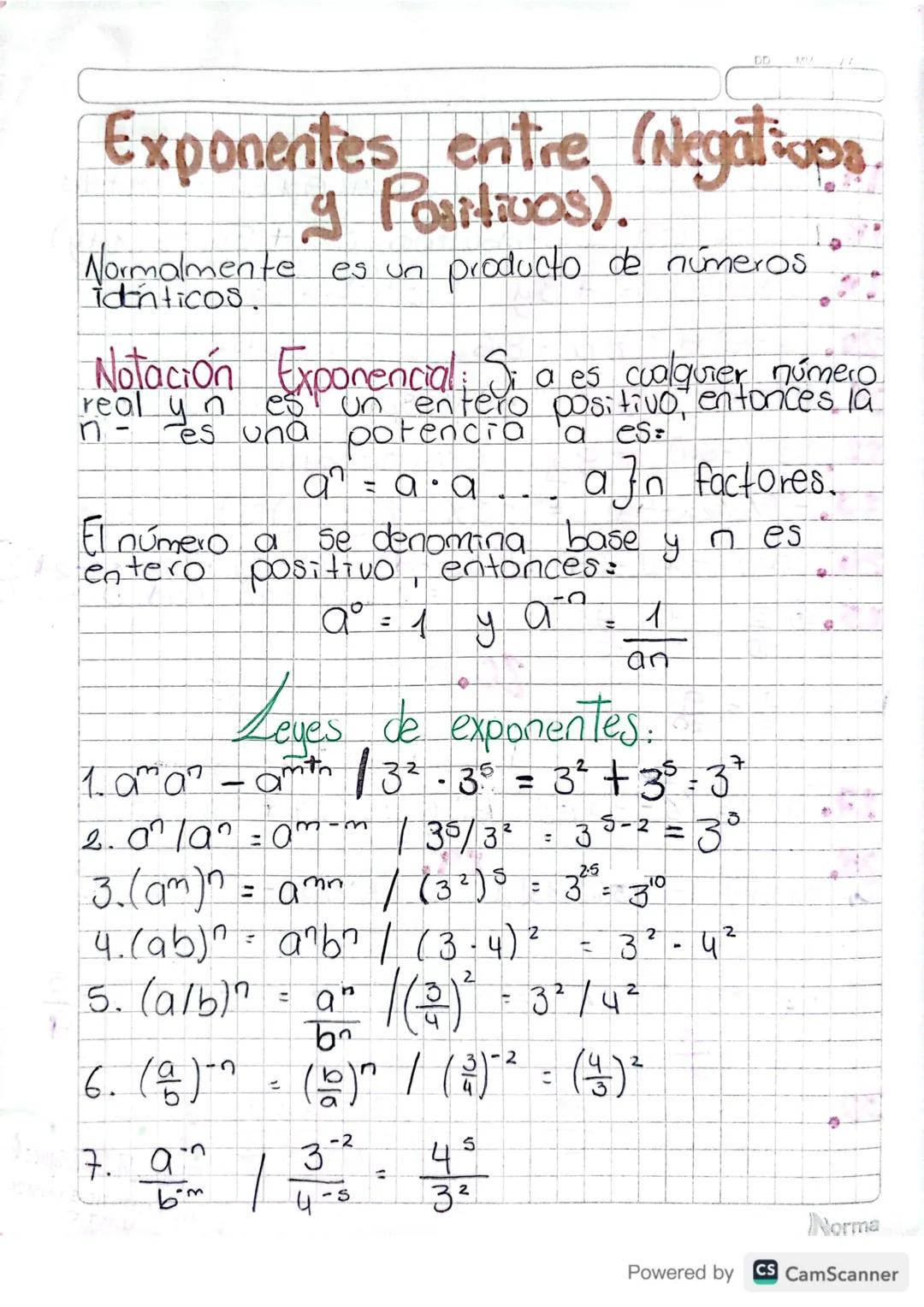 DD
Exponentes entre (Negativos
9 PositivOS).
Normalmente es un producto de números
identicos.
Notación Exponencial: Si a es cualquier número