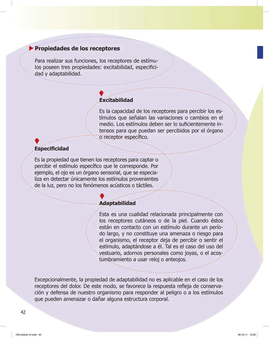 tapas 3345.indd 1
Mamed
CIENCIAS NATURALES
SEGUNDO CICLO
MÓDULO 4
Los seres vivos y el ambiente:
Recepción y flujo de
información en el o