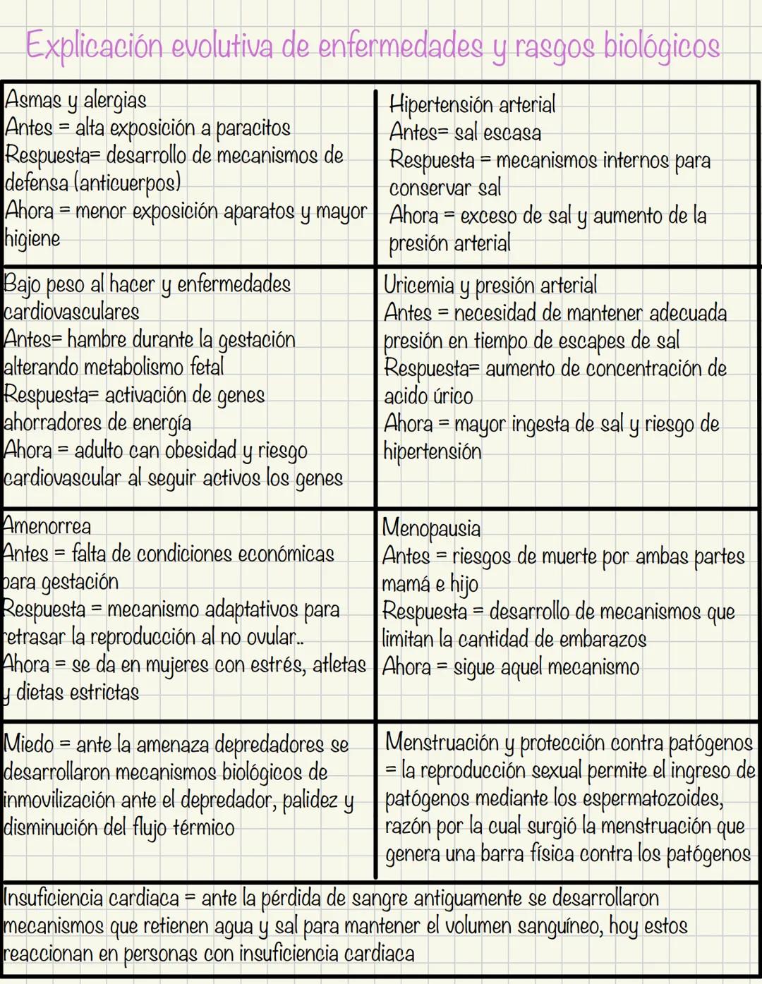 Bioevolución
La evolución biológica es el conjunto de cambios en fenotipos y genótipos de
poblaciones a través de generaciones
Gracias a dic