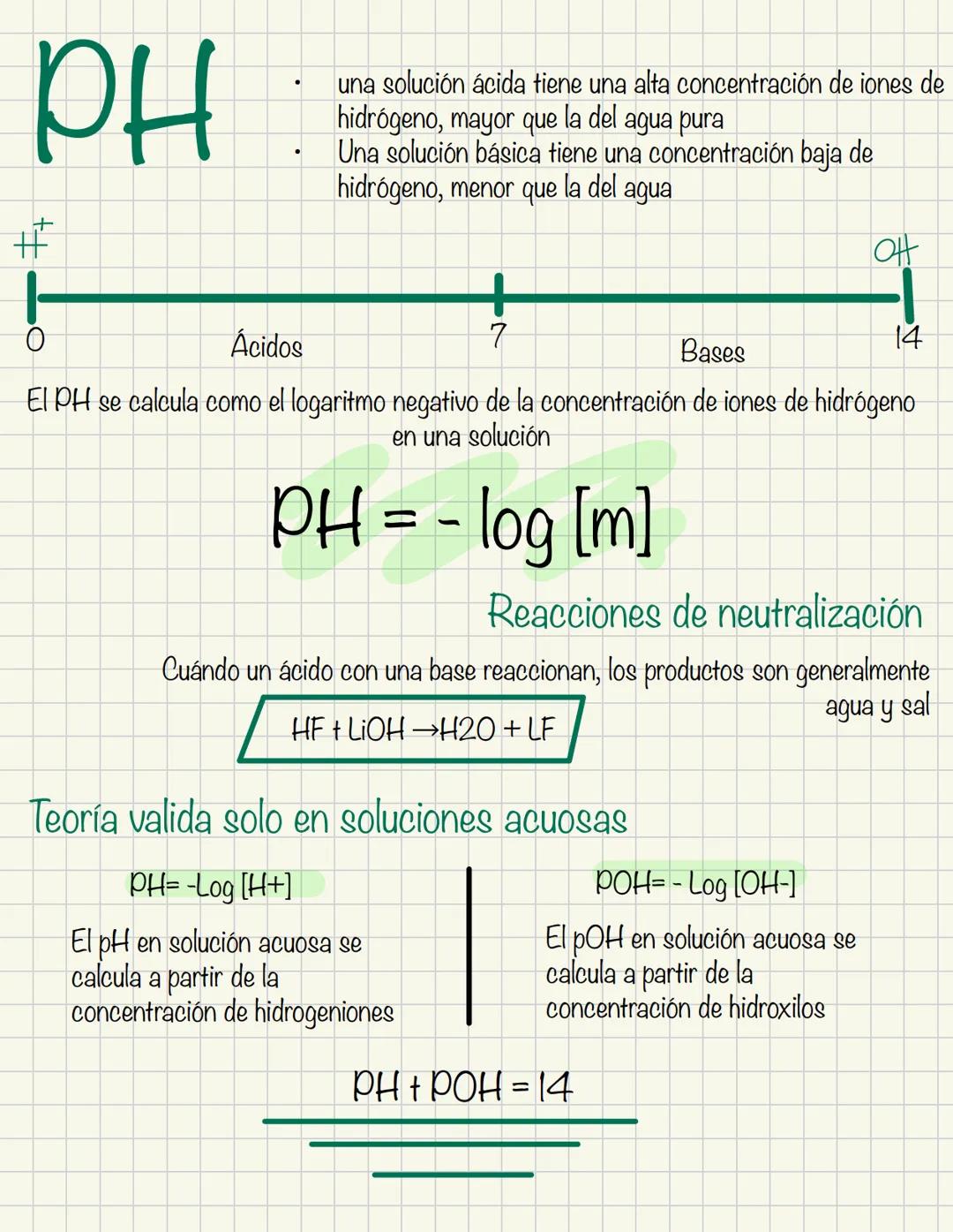 PH
una solución ácida tiene una alta concentración de iones de
hidrógeno, mayor que la del agua pura
Una solución básica tiene una concentra