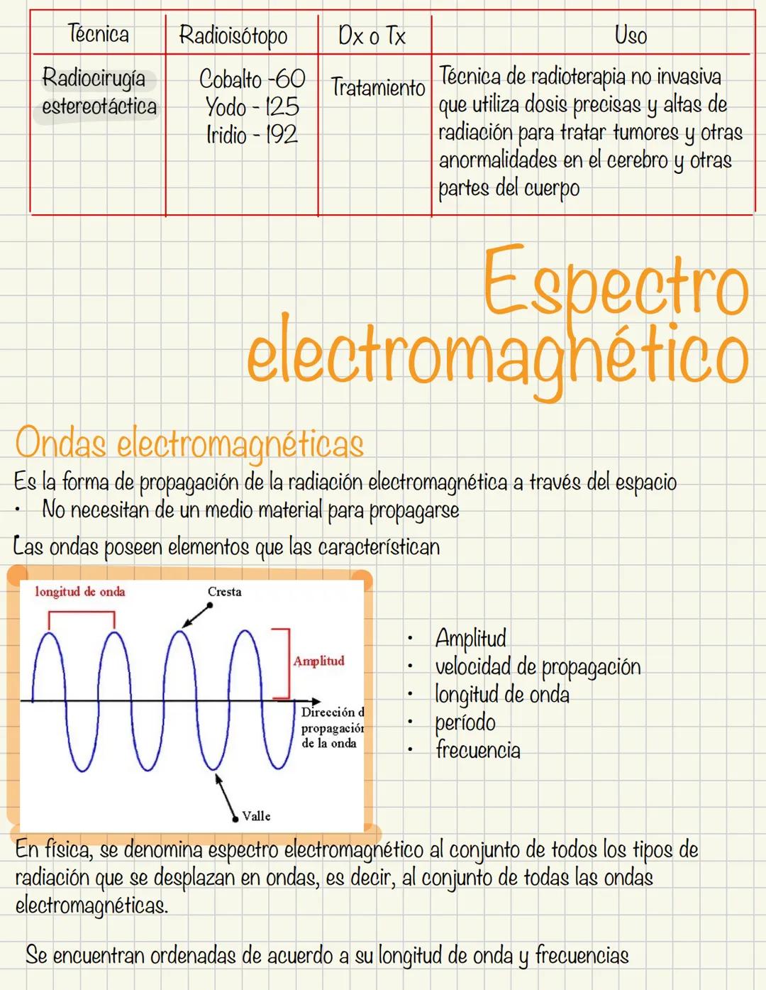 PH
una solución ácida tiene una alta concentración de iones de
hidrógeno, mayor que la del agua pura
Una solución básica tiene una concentra