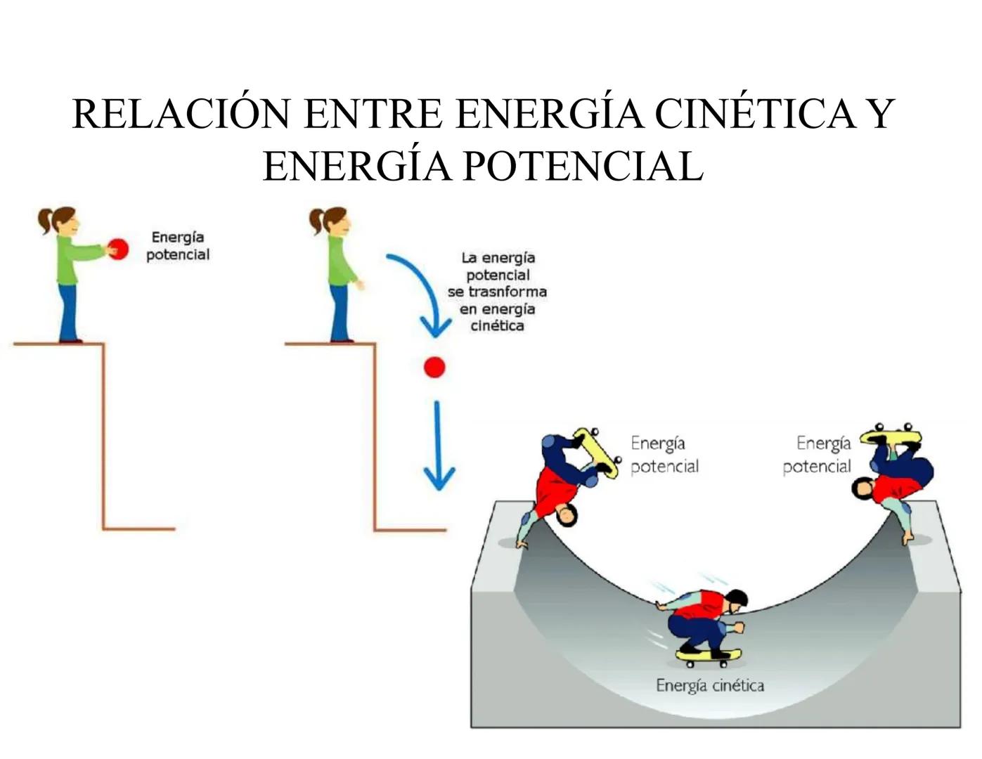 # Energía Cinética
La energía que un objeto tiene debido a su
velocidad y masa se conoce como energía
cinética..
La energía cinética es: