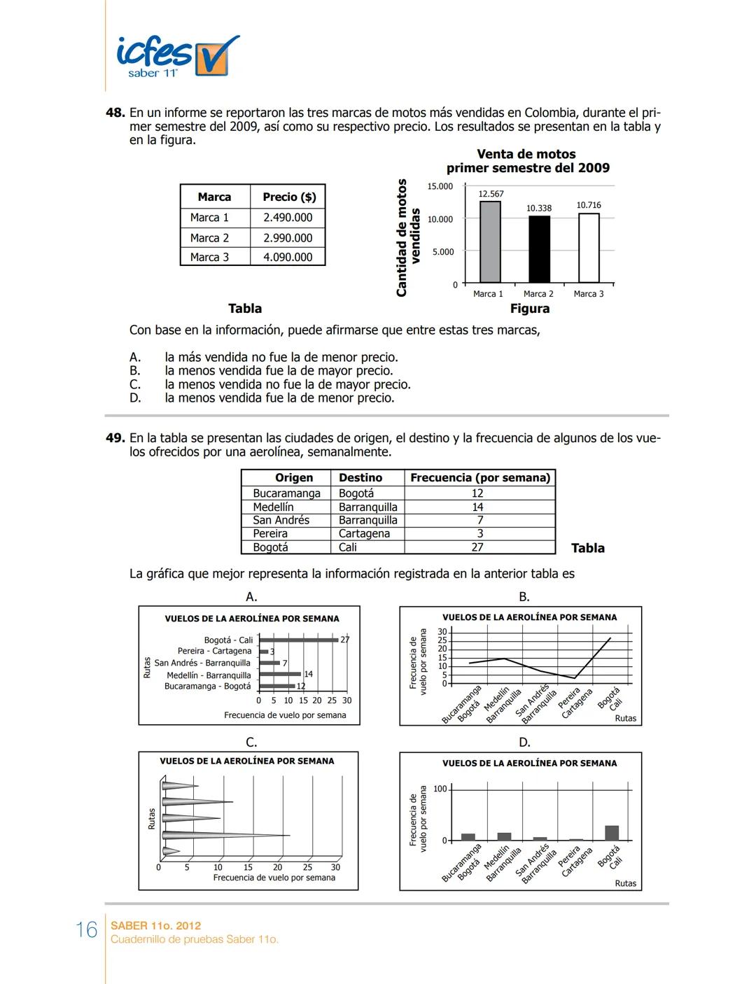 saber 11°
icfes V
☑
CUADERNILLO
DE PREGUNTAS
SABER 110. 2012
Cuadernillo de pruebas Saber 110.
Ministerio de
Educación Nacional
República de