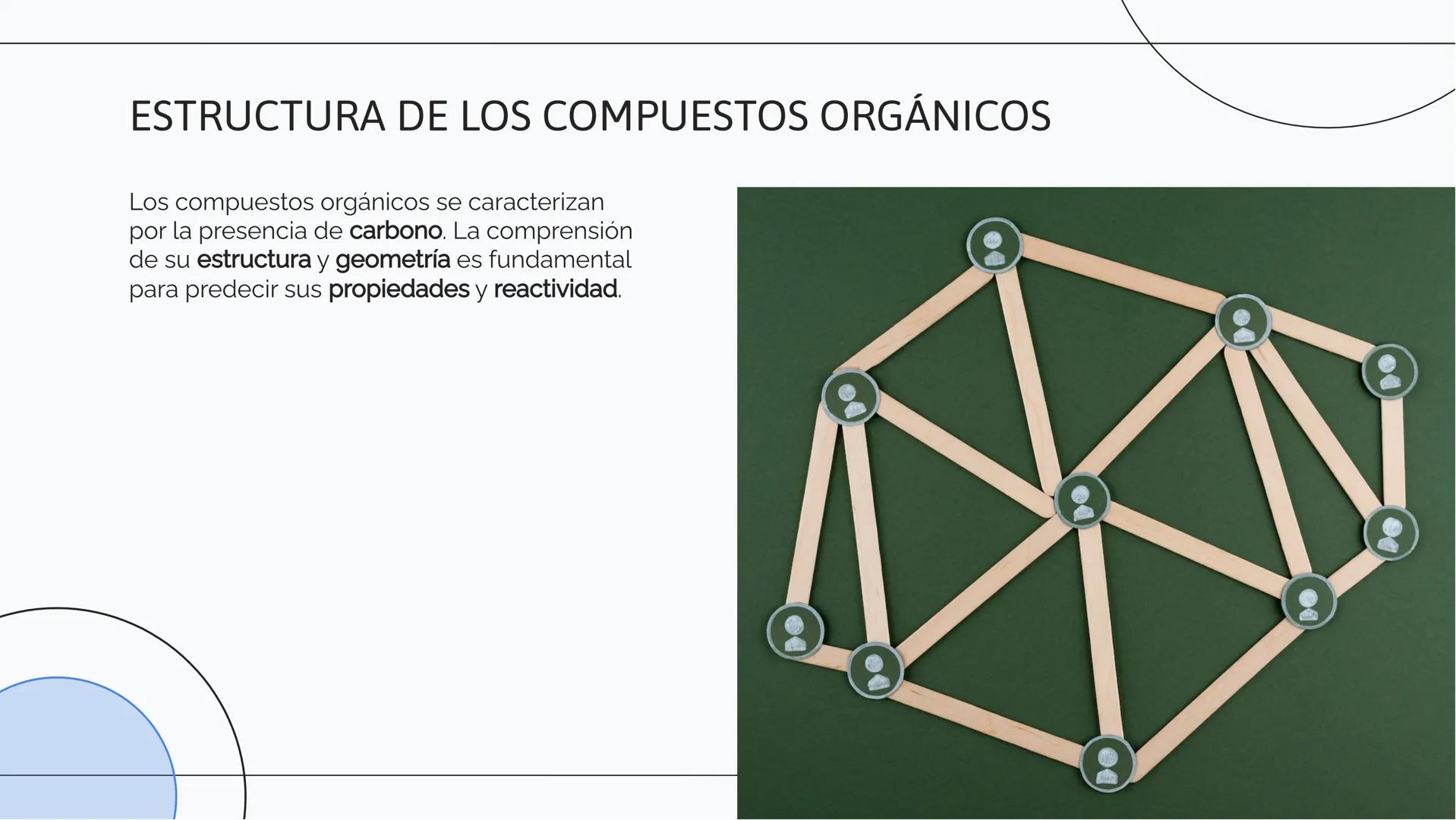 Fundamentos y
Avances en Química
Orgánica: Un
Enfoque Integral # INTRODUCCIÓN
En esta presentación, exploraremos los
fundamentos y avances