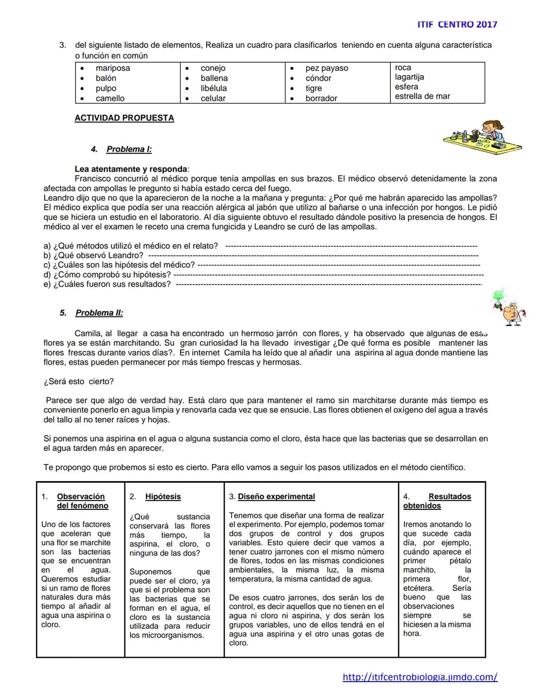 ITIF CENTRO 2017
INSTITUCIÓN EDUCATIVA MUNICIPAL TÉCNICO INDUSTRIAL DE FACATATIVÁ
AREA DE CIENCIAS NATURALES/BIOLOGIA 2017
TALLER 1 DE METOD