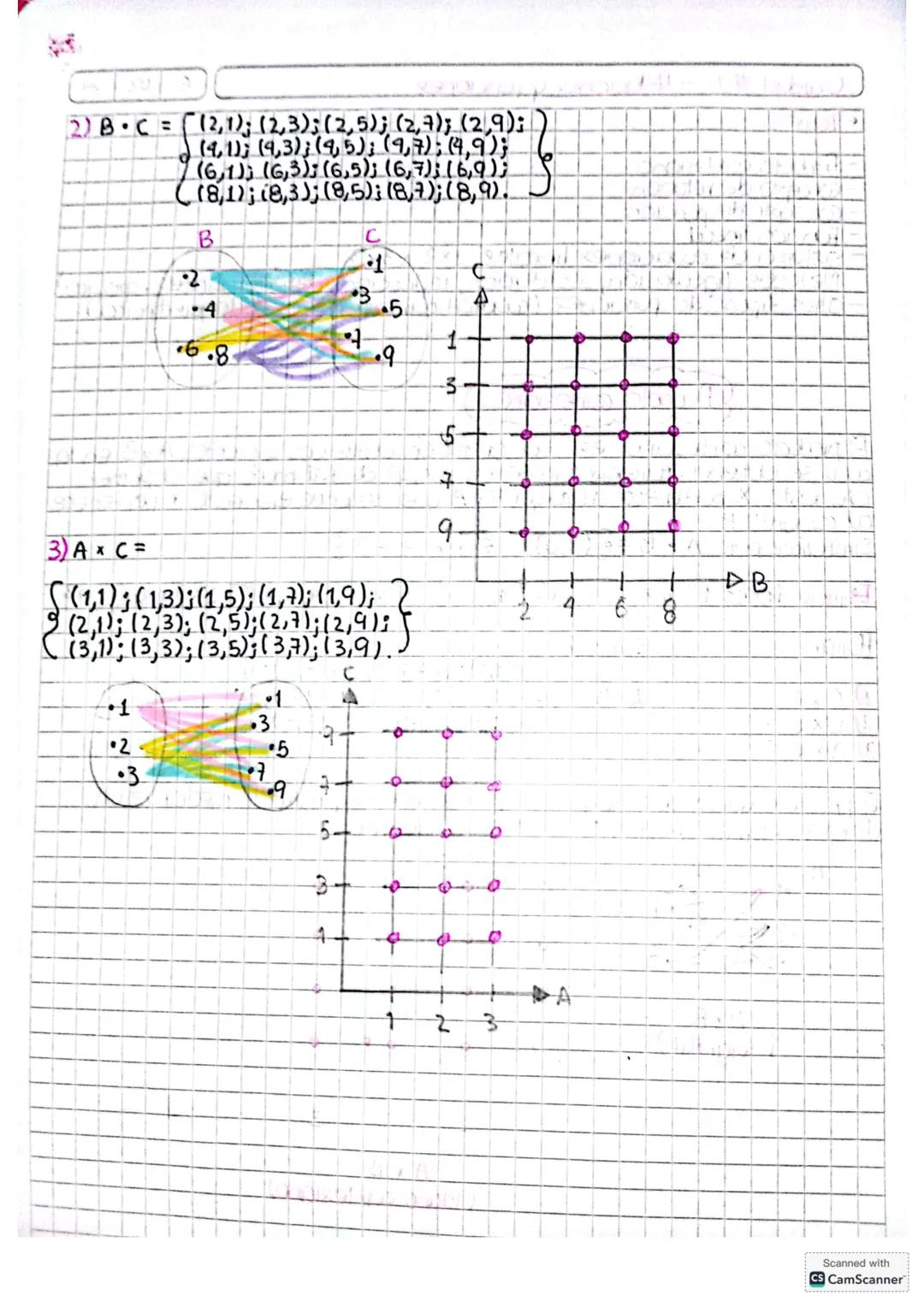 # Producto cartesiano.
El producto cartesiano es una operación entre dos conjuntos A y B en la
cual se obtienen parejas orderadas (x,y) de