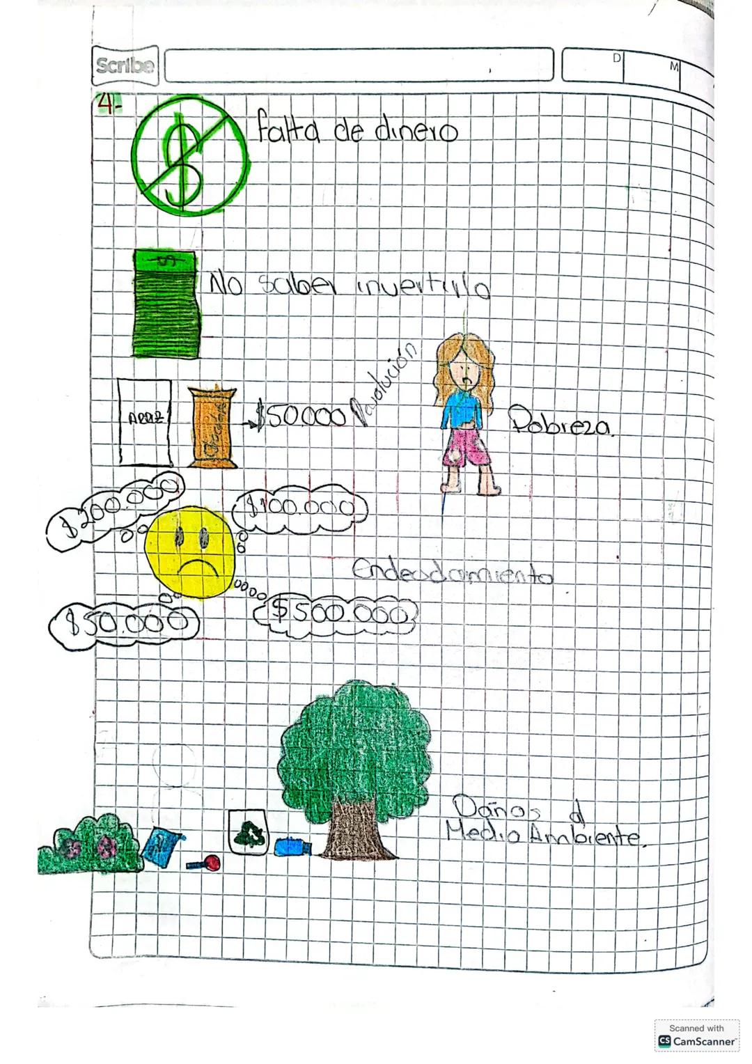 0802 24
LA CONQUISTA DE AMERICA
EL
SE
TRATO
PROCESO QUE 11AMAMOS LA CONQUISTA
DE LA EXPLORACIÓN, INVACION 4
SONGTIMIENTO DEI TERRITORIO.
PAR