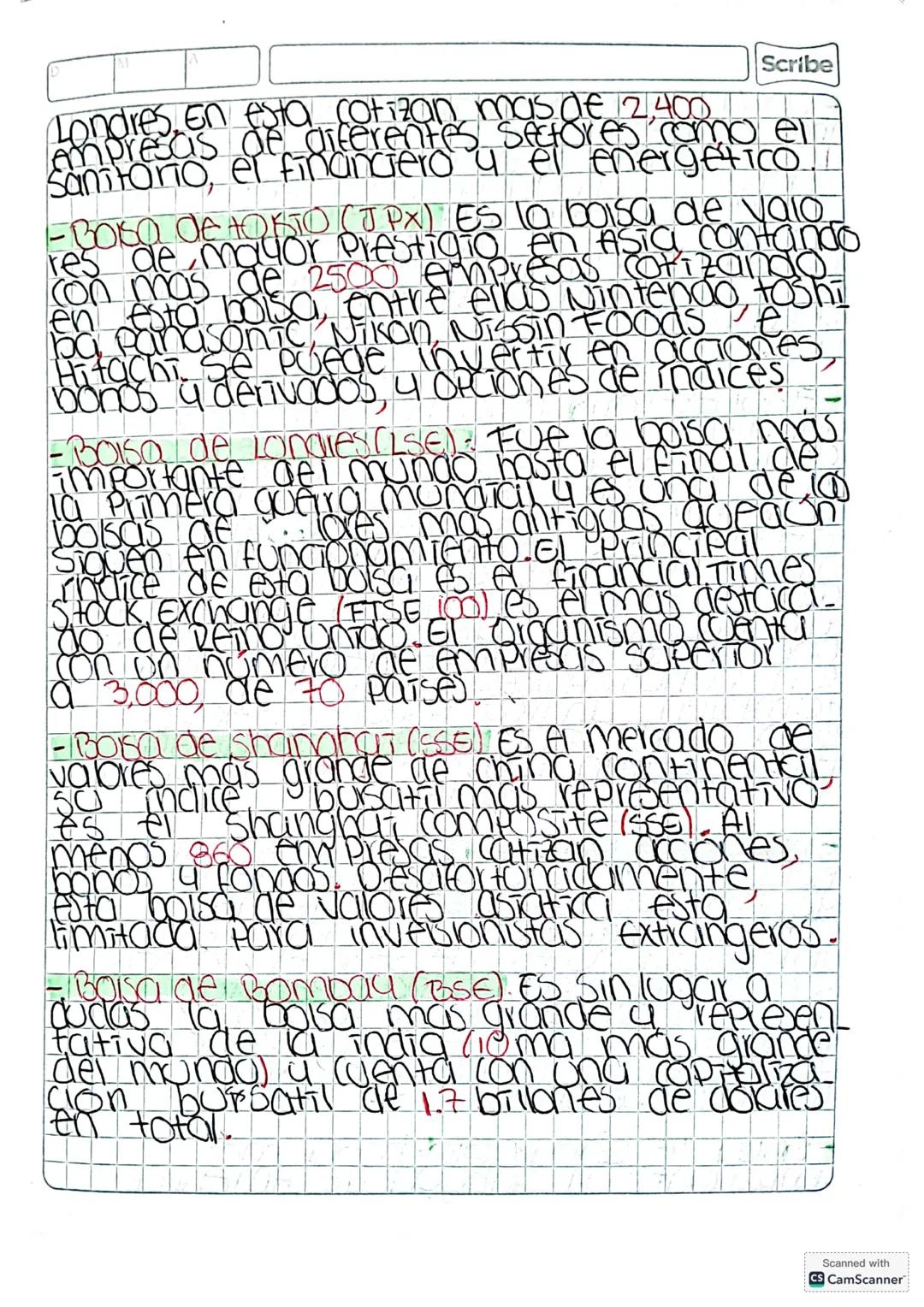 11 04 24
como funciona el mecadolae valores.
1-coue es el mercado de vabies)
2id coales son los tipos de productos en los
mercanos financier