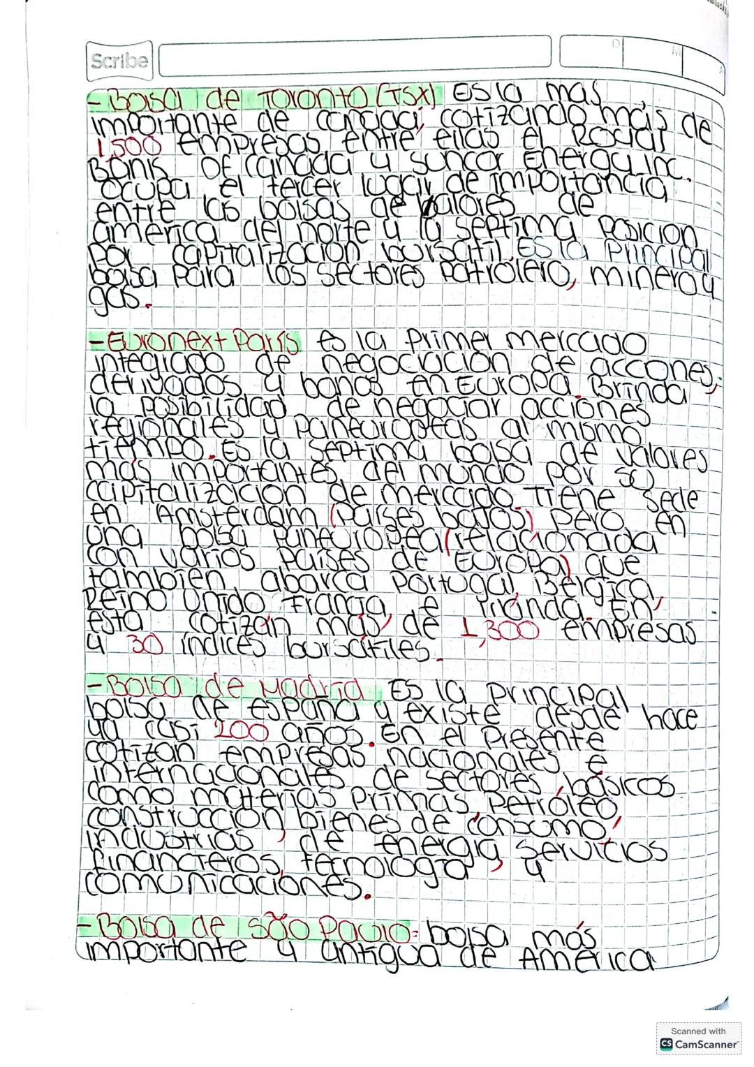 11 04 24
como funciona el mecadolae valores.
1-coue es el mercado de vabies)
2id coales son los tipos de productos en los
mercanos financier