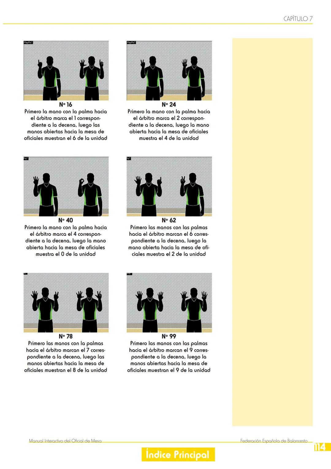 7. Señales de los árbitros
CAPÍTULO 7
¿Qué vas a aprender?
• Las señales oficiales de los árbitros que debes conocer para realizar correctam