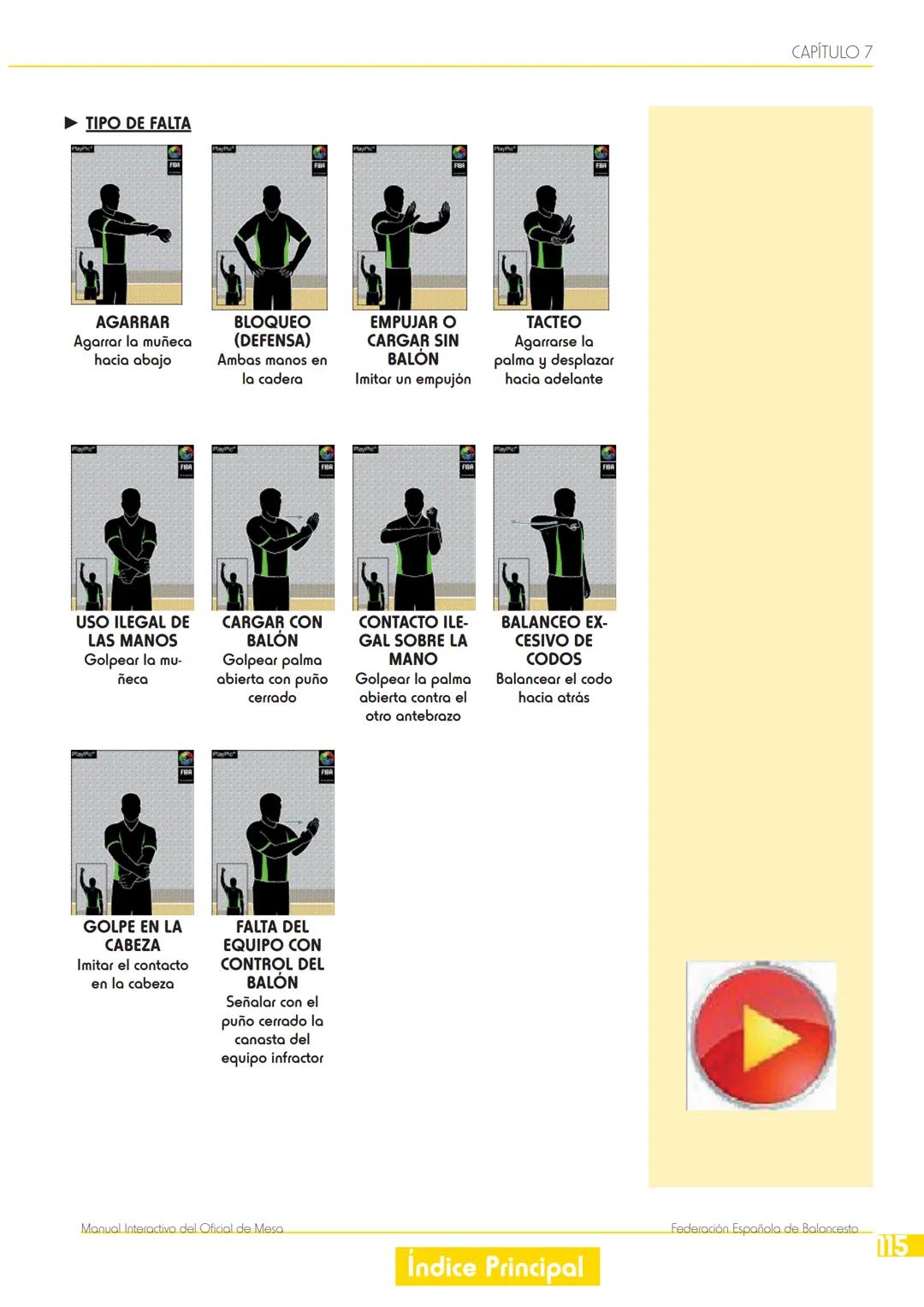 7. Señales de los árbitros
CAPÍTULO 7
¿Qué vas a aprender?
• Las señales oficiales de los árbitros que debes conocer para realizar correctam