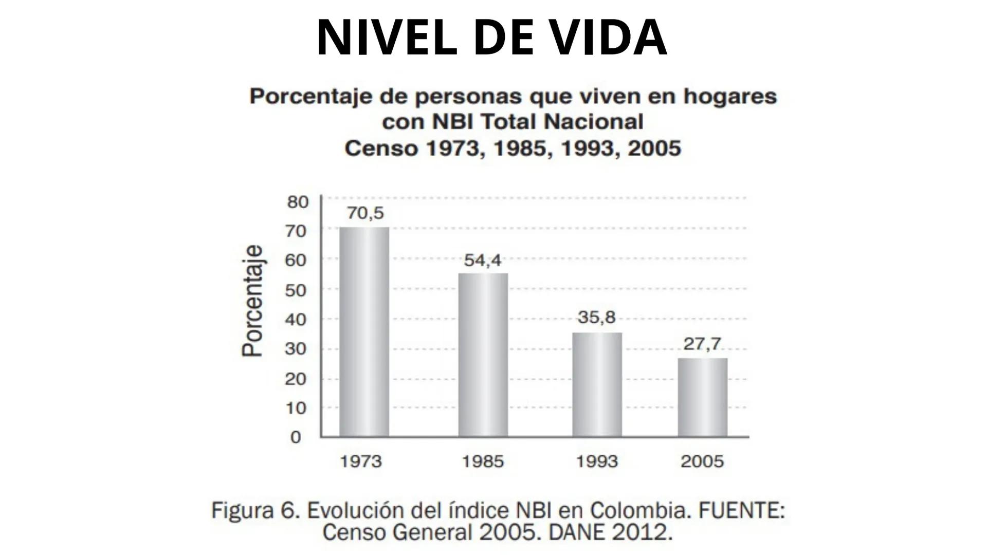 PARTE
ORGÁNICA
CAMARA
SENADO
RAMA LEGISLATIVA
RAMA JUDICIAL
Circunscripción departamental
= 172 Representantes
Circunscripción nacional =
10