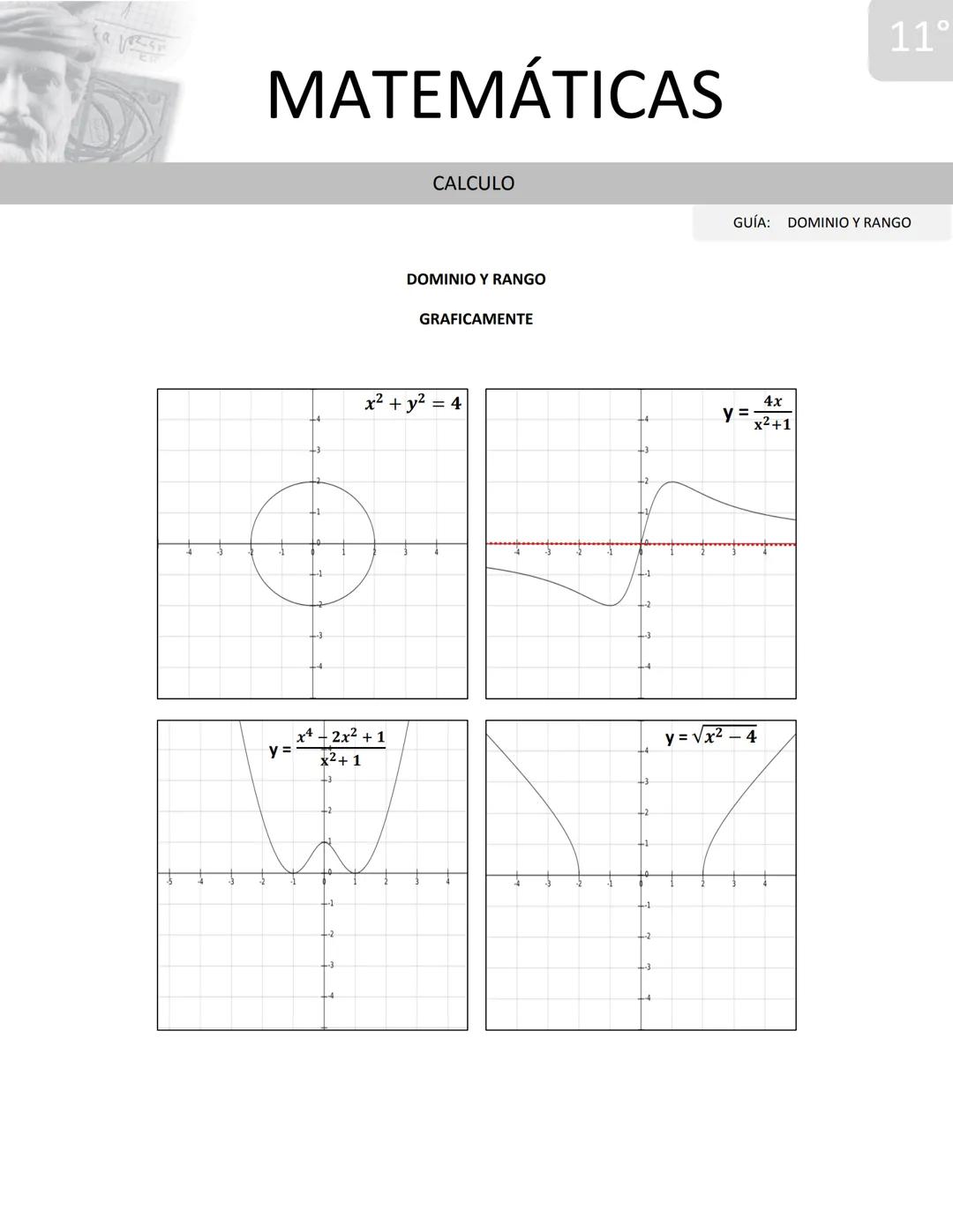 251
MATEMÁTICAS
y=
CALCULO
DOMINIO Y RANGO
GRAFICAMENTE
x² + y² = 4
-1
11
GUÍA: DOMINIO Y RANGO
y=
4x
x²+1
x4 -2x²+1
x²+1
y=√x²-4
-1
-2
-4 y