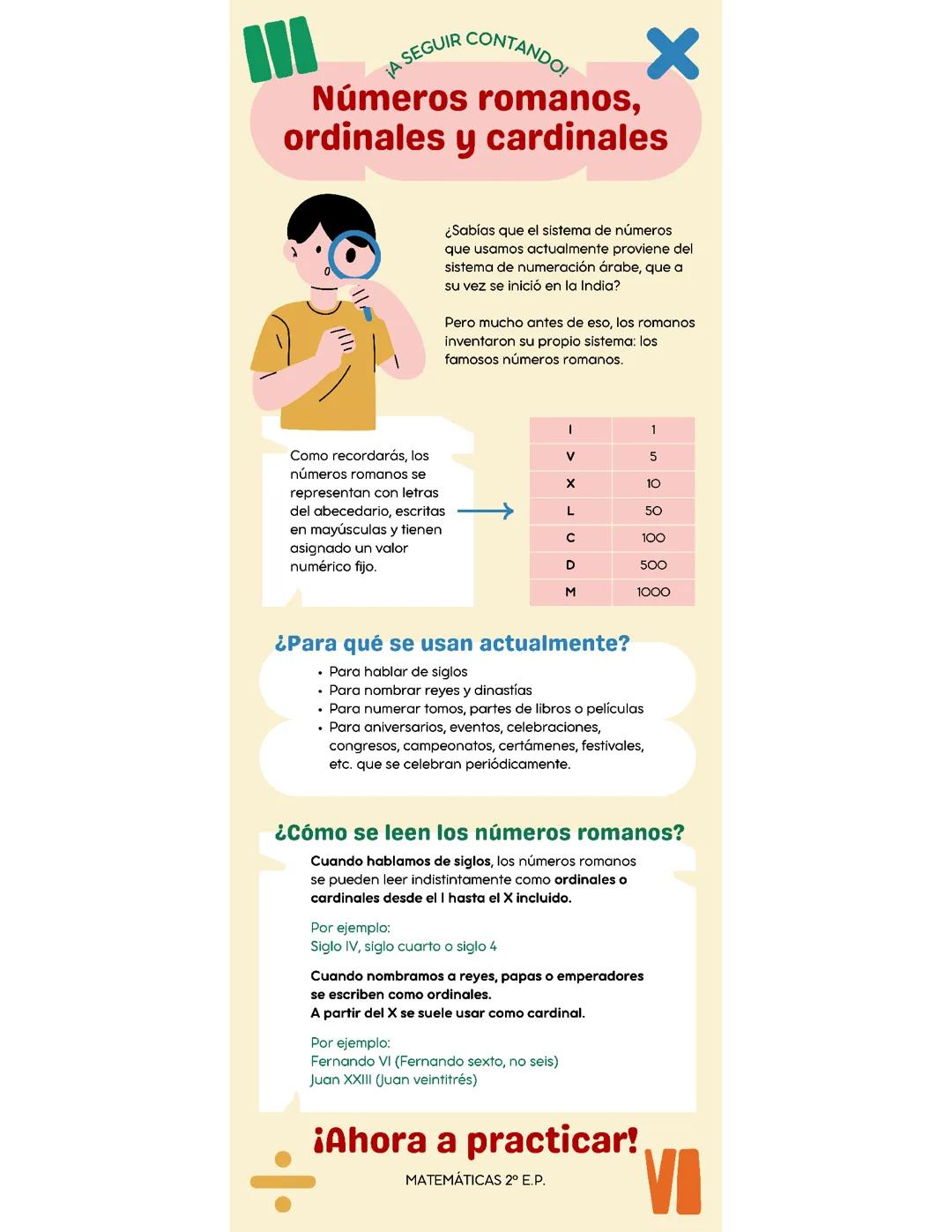 NÚMEROS ROMANOS, ORDINALES Y CARDINALES.