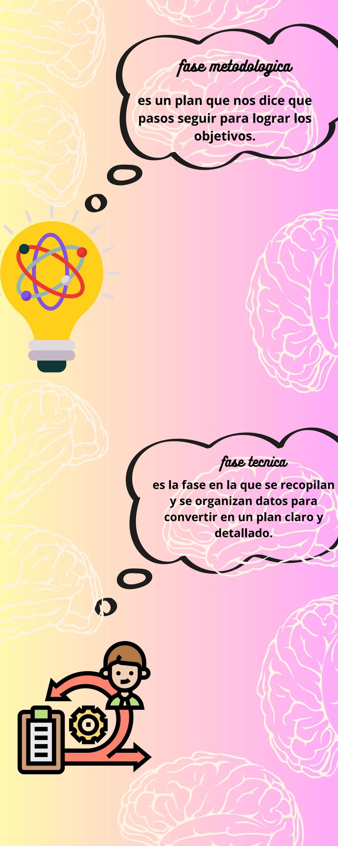 fases dela investigacion
vicky janeth urrutia mosquera
administracion de empresas turisticas y
hoteleras.
metodologia de la investigacion
mo