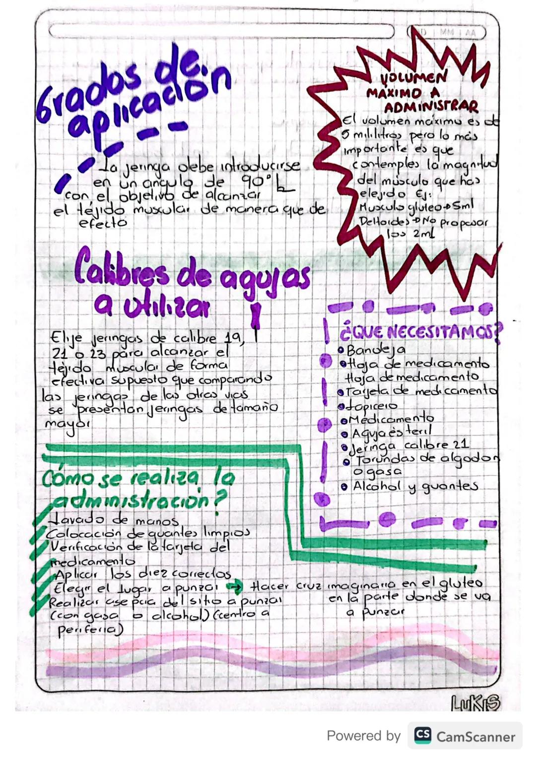 Administración de
medicamentos via
I.M
¿Qué zonas
anatomica incluye?
Incluye
como posible
zonas de punción
Musculo recto femoral
Zona dorso