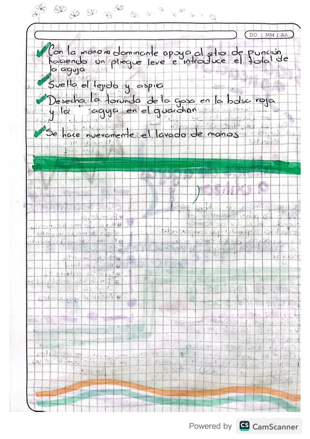 Administración de
medicamentos via
I.M
¿Qué zonas
anatomica incluye?
Incluye
como posible
zonas de punción
Musculo recto femoral
Zona dorso