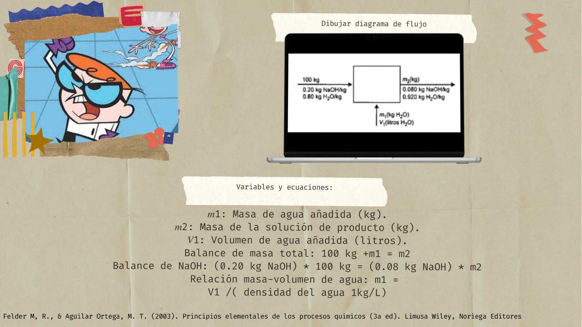 # BALANCE
# DE
# MATERIA
# PROCESOS NO REACTIVOS OBJETIVOS
Explicar el concepto
de balance de materia.
*_*
Presentar ejemplos de
mezcl