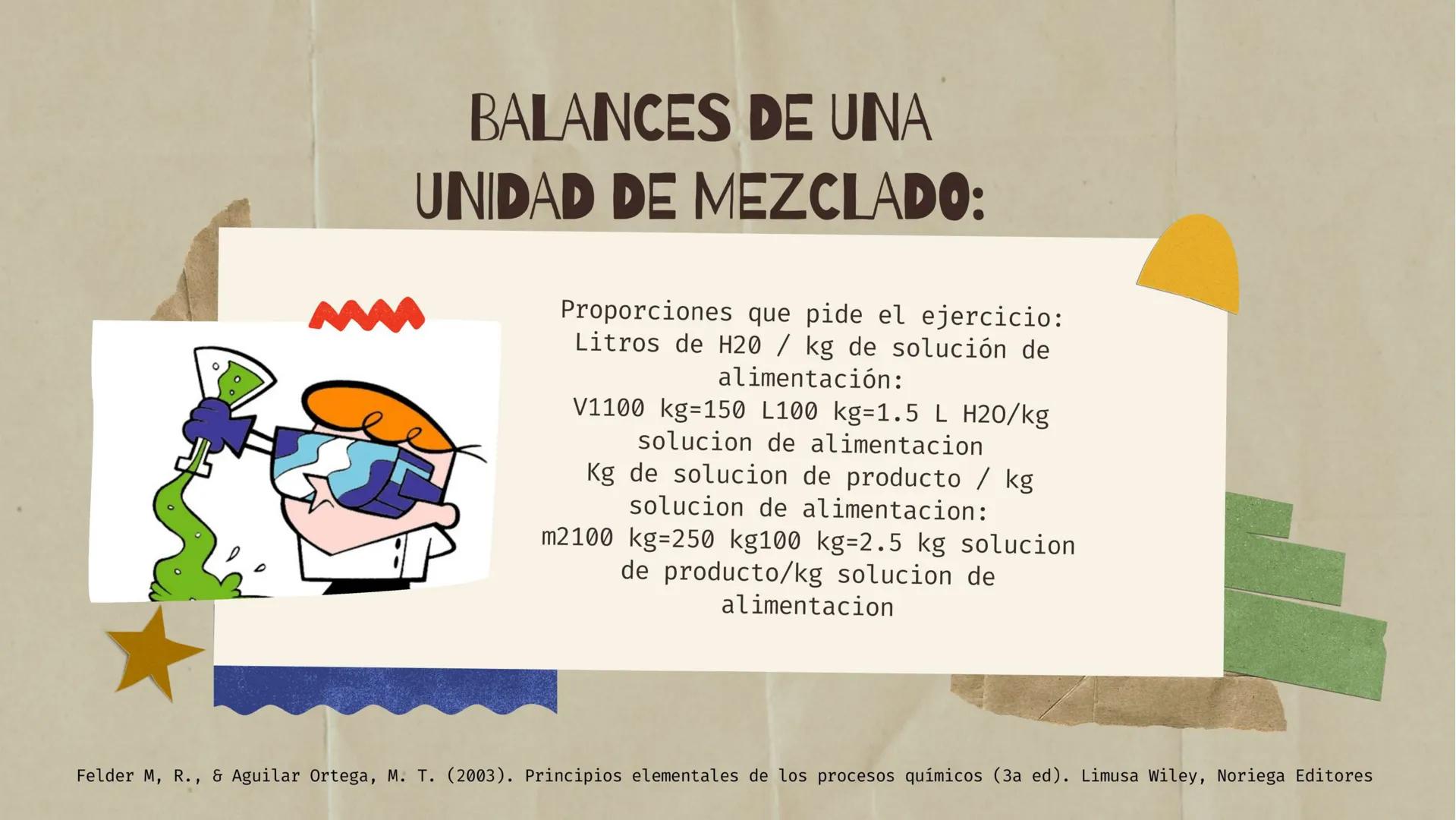 # BALANCE
# DE
# MATERIA
# PROCESOS NO REACTIVOS OBJETIVOS
Explicar el concepto
de balance de materia.
*_*
Presentar ejemplos de
mezcl