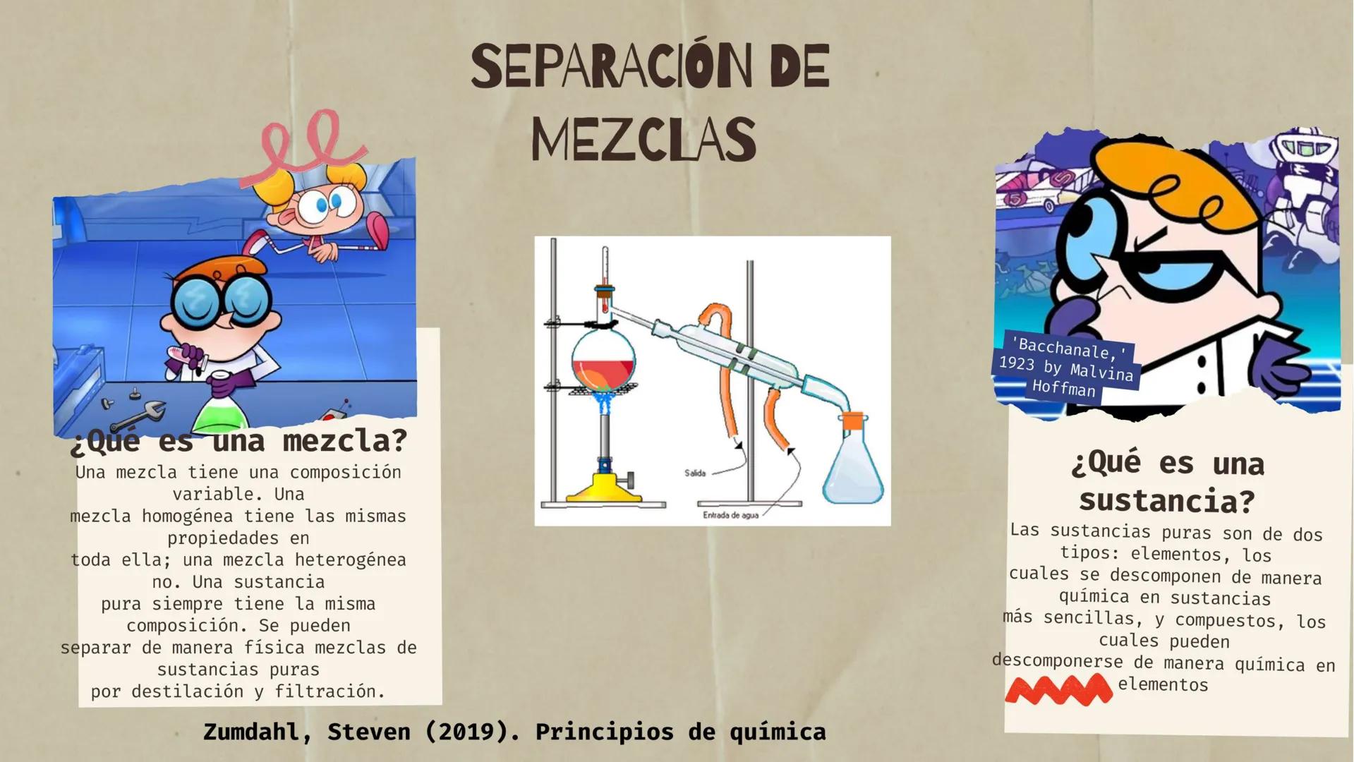 # BALANCE
# DE
# MATERIA
# PROCESOS NO REACTIVOS OBJETIVOS
Explicar el concepto
de balance de materia.
*_*
Presentar ejemplos de
mezcl